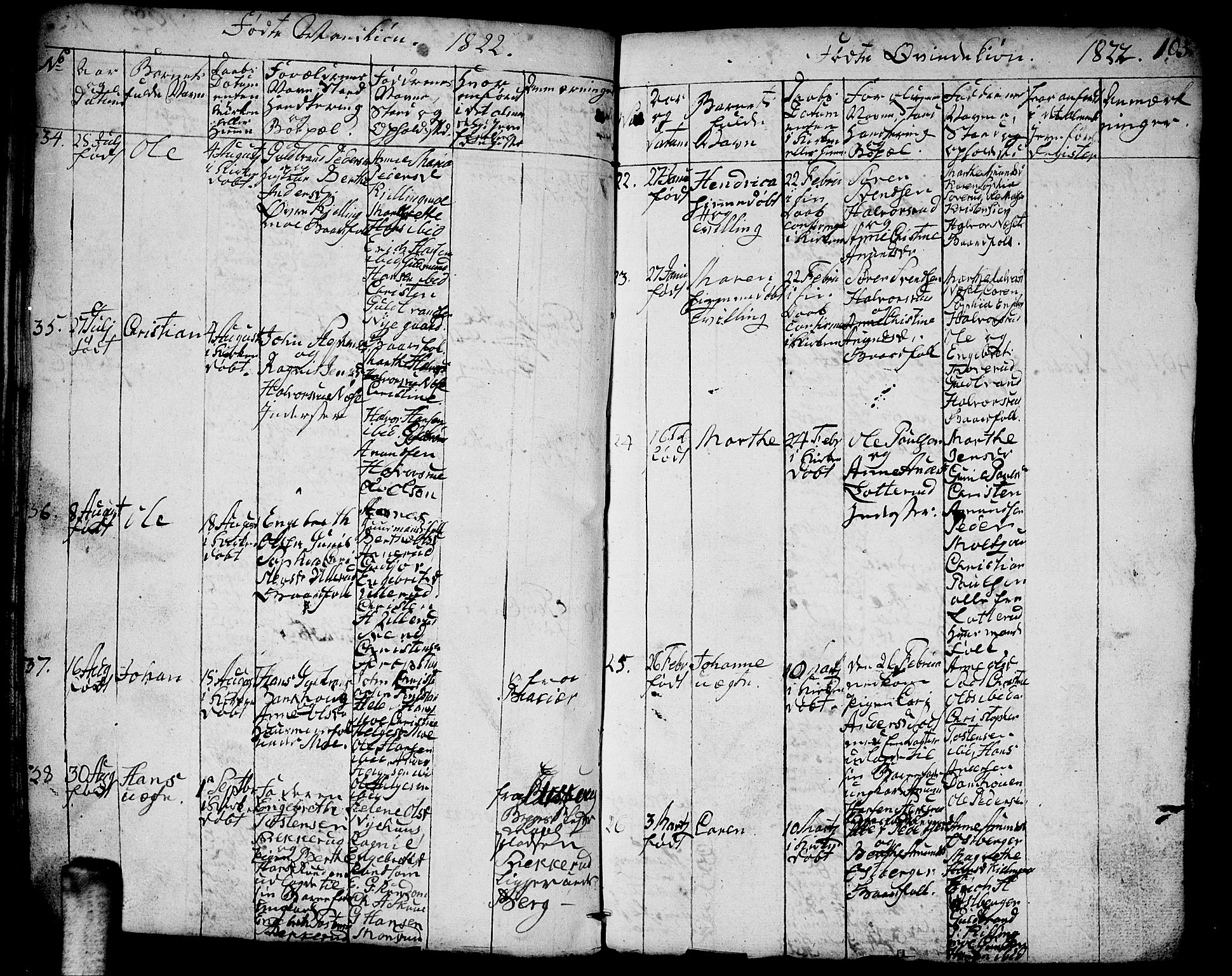 Aurskog prestekontor Kirkebøker, SAO/A-10304a/F/Fa/L0005: Parish register (official) no. I 5, 1814-1829, p. 103