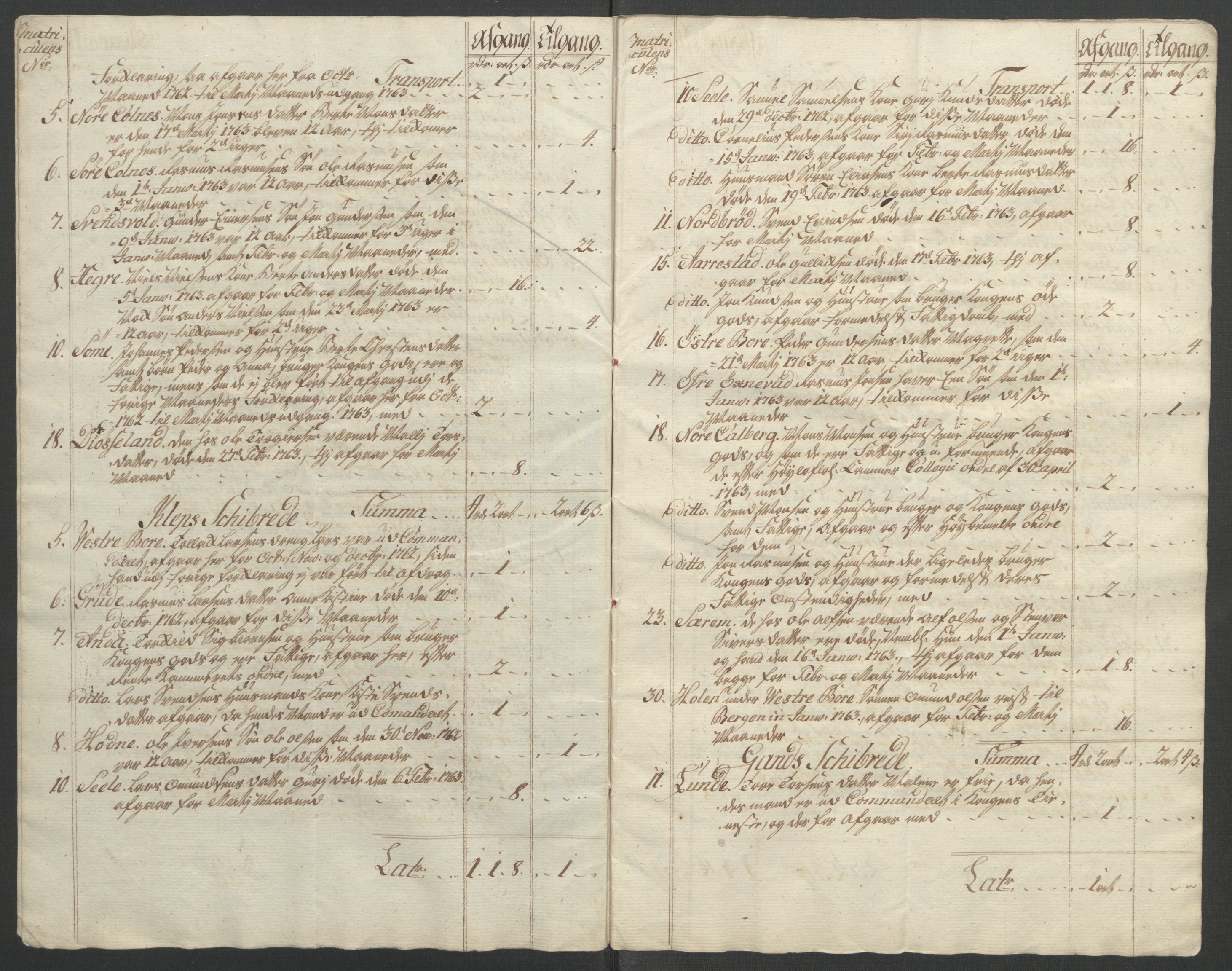 Rentekammeret inntil 1814, Reviderte regnskaper, Fogderegnskap, RA/EA-4092/R46/L2835: Ekstraskatten Jæren og Dalane, 1762-1764, p. 81