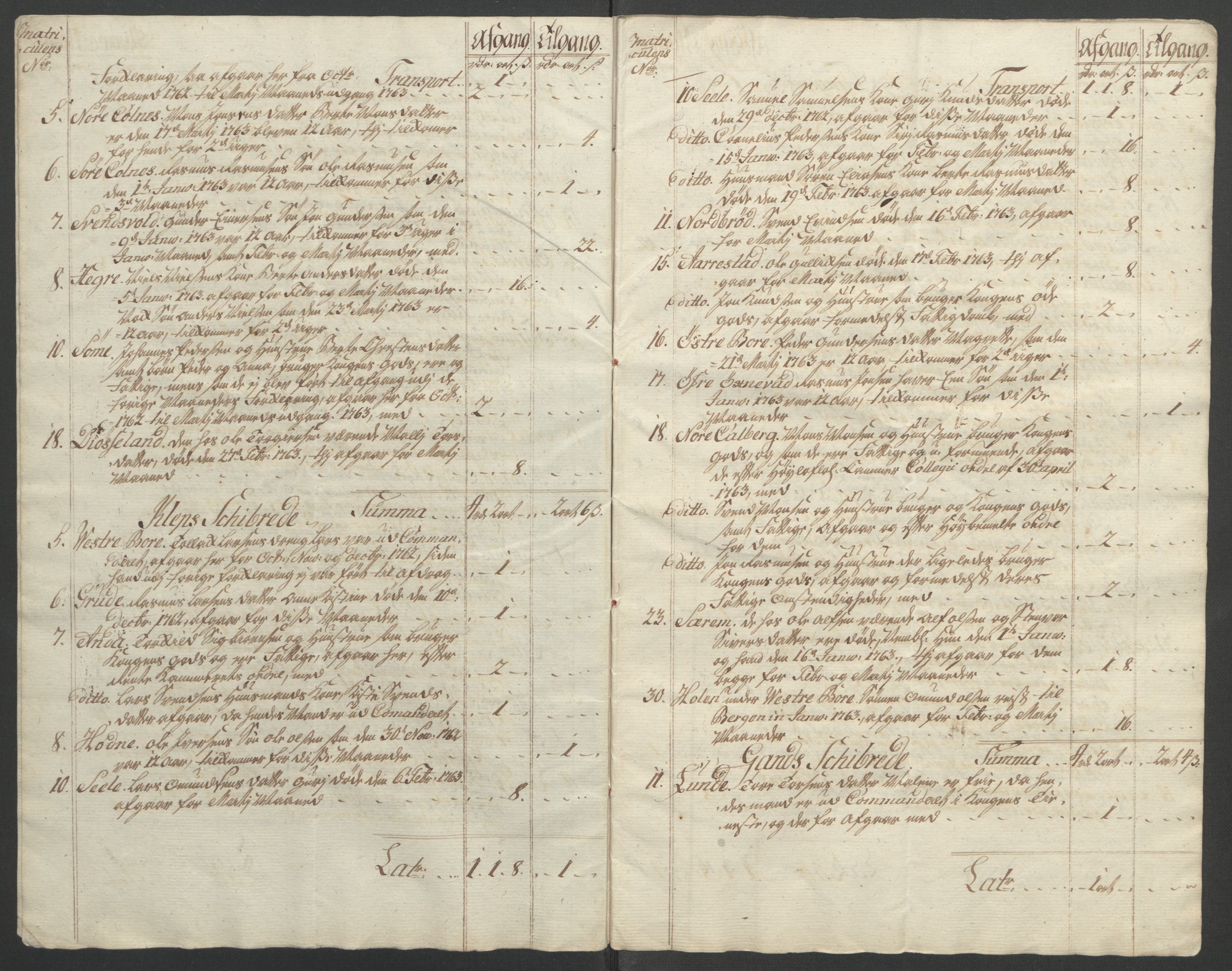 Rentekammeret inntil 1814, Reviderte regnskaper, Fogderegnskap, AV/RA-EA-4092/R46/L2835: Ekstraskatten Jæren og Dalane, 1762-1764, p. 81