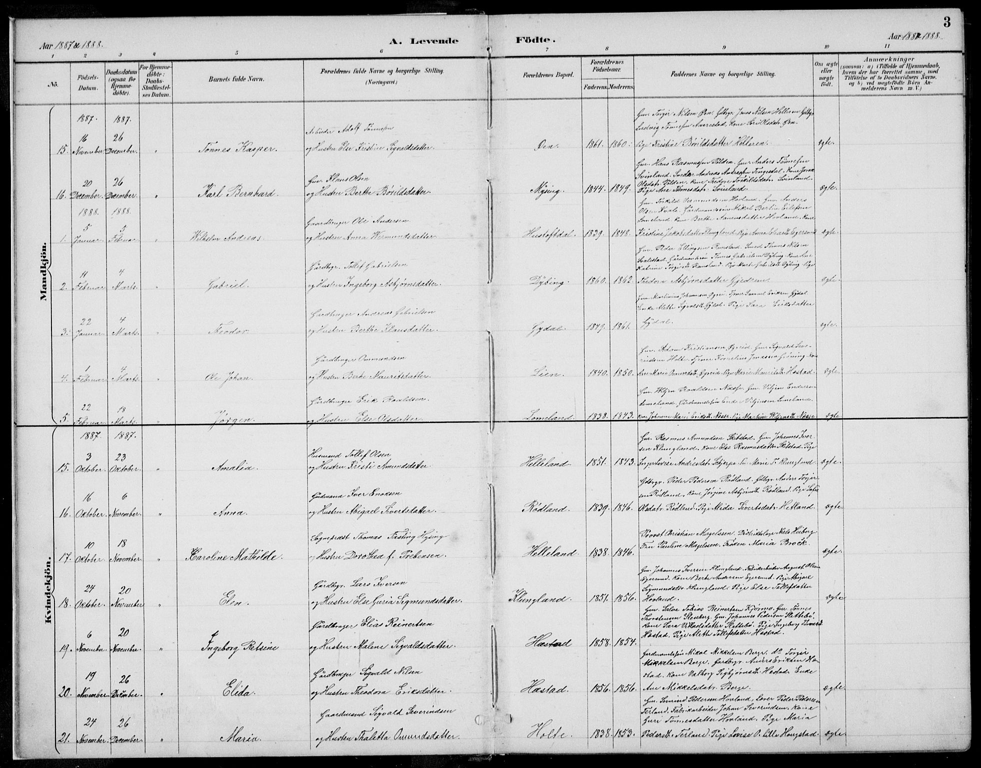 Helleland sokneprestkontor, AV/SAST-A-101810/S06/L0005: Parish register (copy) no. B 4, 1887-1941, p. 3