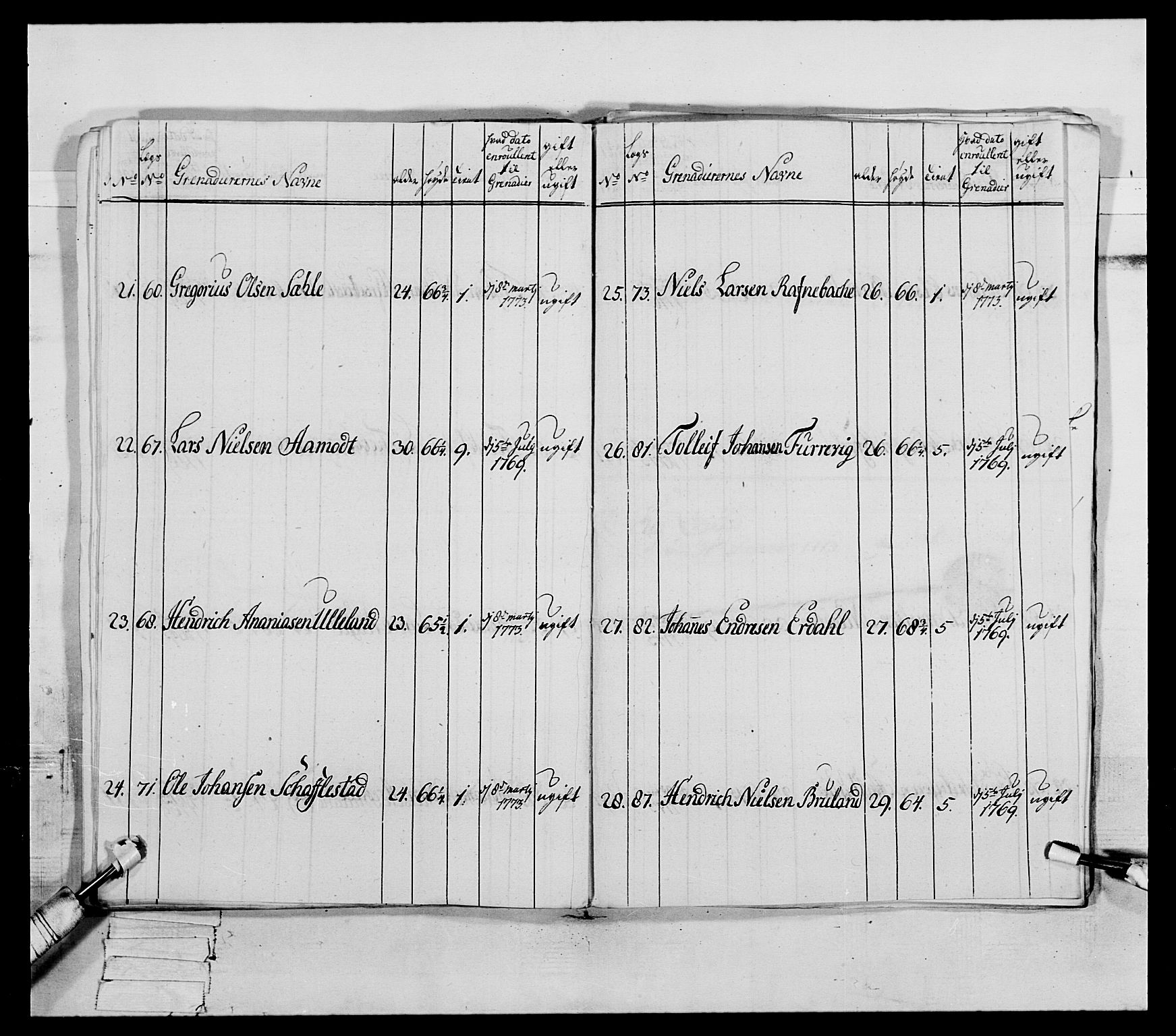 Generalitets- og kommissariatskollegiet, Det kongelige norske kommissariatskollegium, AV/RA-EA-5420/E/Eh/L0089: 1. Bergenhusiske nasjonale infanteriregiment, 1769-1773, p. 432