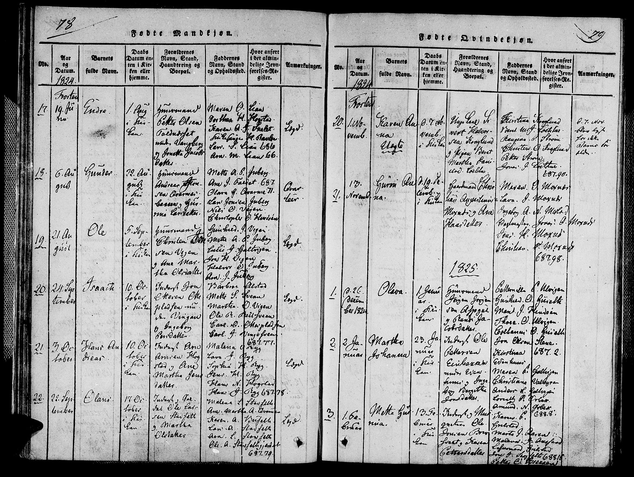 Ministerialprotokoller, klokkerbøker og fødselsregistre - Nord-Trøndelag, SAT/A-1458/713/L0112: Parish register (official) no. 713A04 /1, 1817-1827, p. 78-79