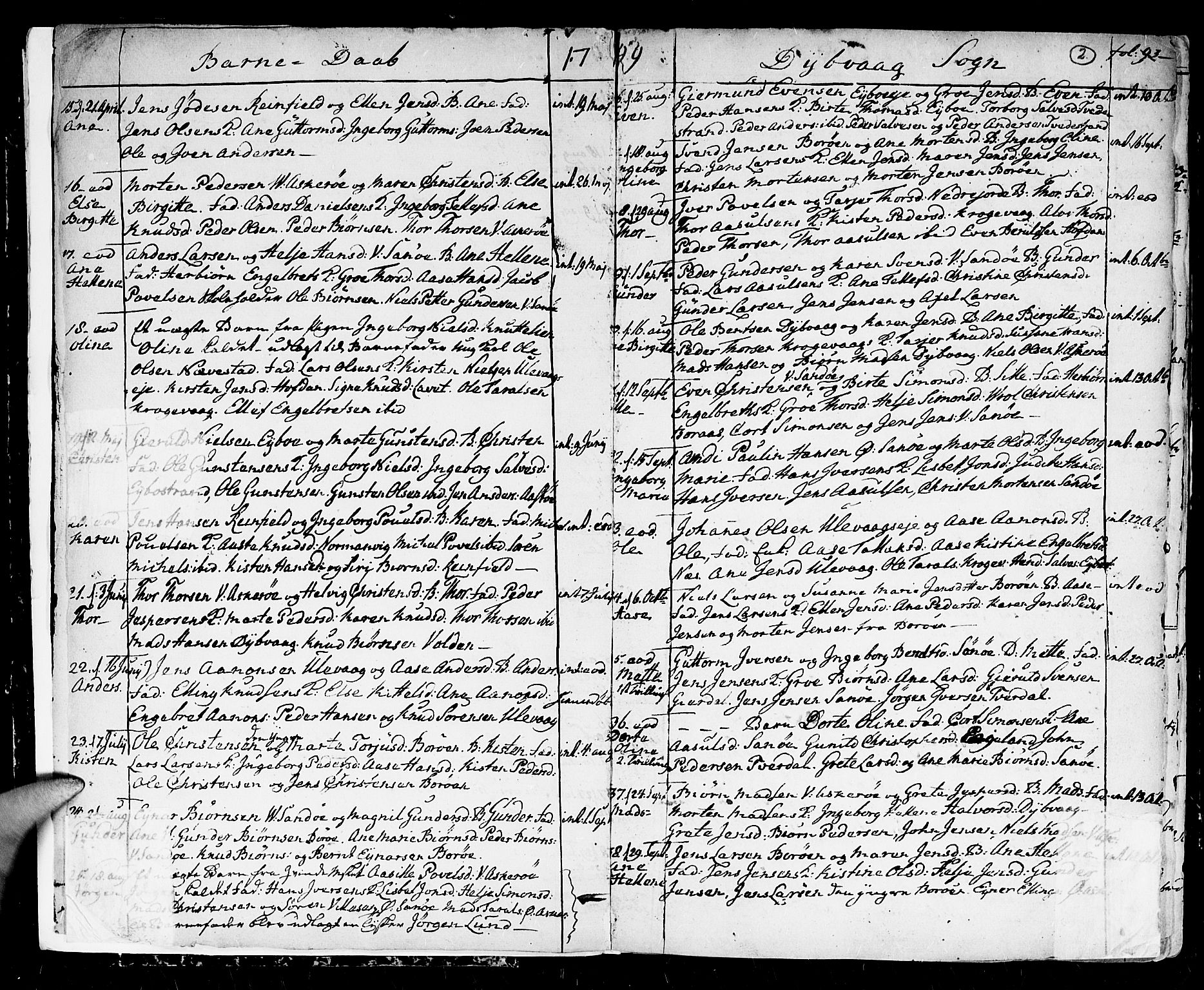 Holt sokneprestkontor, SAK/1111-0021/F/Fa/L0001: Parish register (official) no. A 1 /3, 1721-1812, p. 2