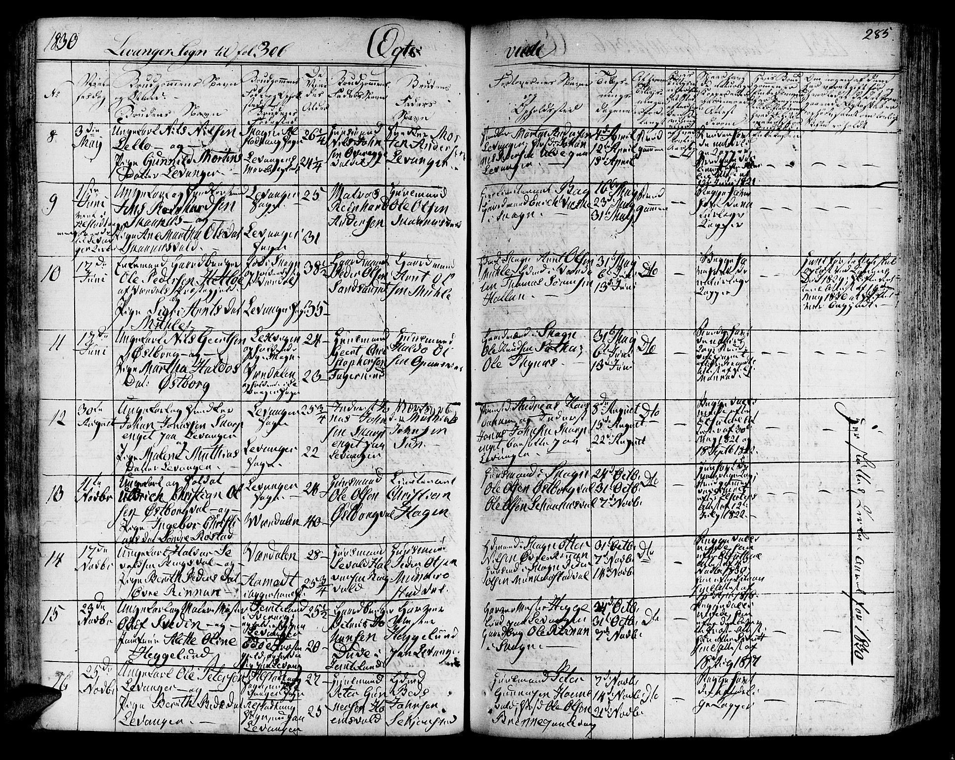 Ministerialprotokoller, klokkerbøker og fødselsregistre - Nord-Trøndelag, SAT/A-1458/717/L0152: Parish register (official) no. 717A05 /3, 1828-1836, p. 285