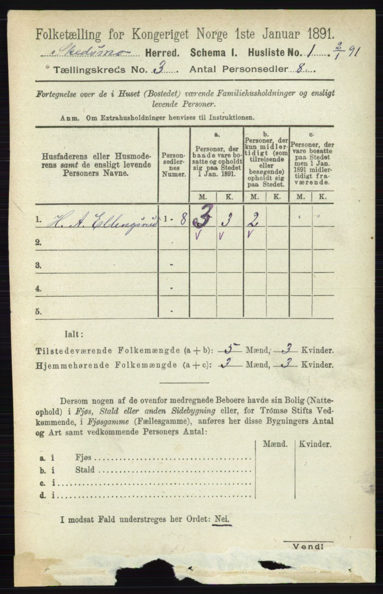 RA, 1891 census for 0231 Skedsmo, 1891, p. 1219