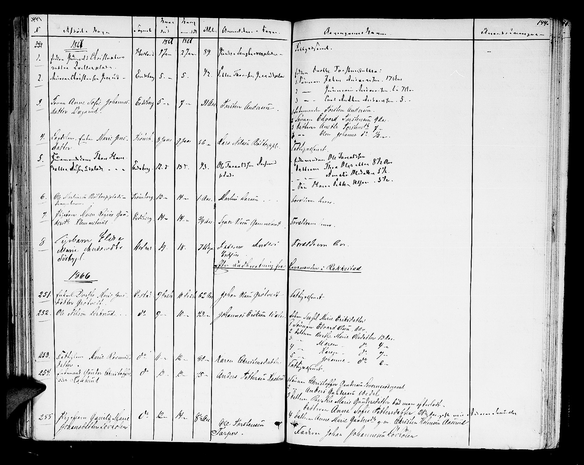 Rakkestad sorenskriveri, SAO/A-10686/H/Ha/Haa/L0003: Dødsanmeldelsesprotokoller, 1860-1868, p. 144