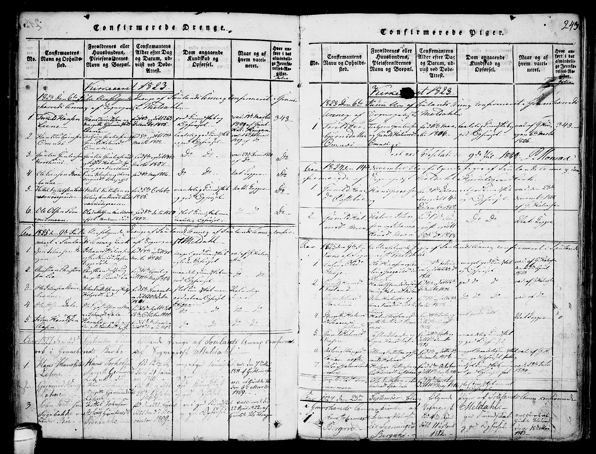 Hjartdal kirkebøker, SAKO/A-270/F/Fb/L0001: Parish register (official) no. II 1, 1815-1843, p. 243