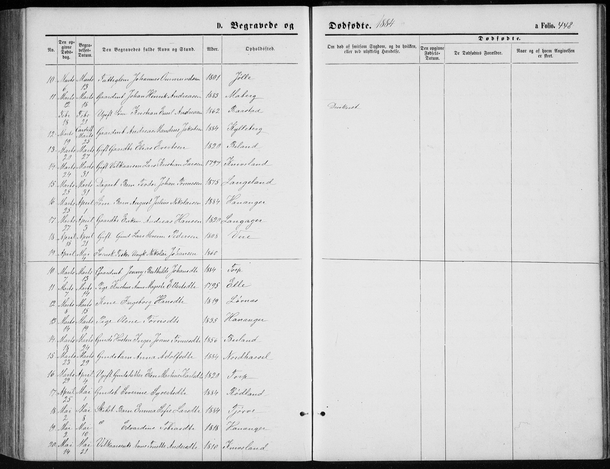 Lista sokneprestkontor, AV/SAK-1111-0027/F/Fb/L0004: Parish register (copy) no. B 4, 1877-1891, p. 448