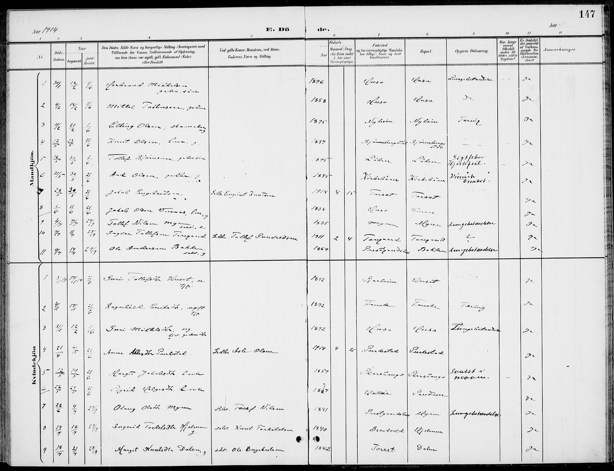 Gol kirkebøker, AV/SAKO-A-226/F/Fb/L0002: Parish register (official) no. II 2, 1900-1921, p. 147