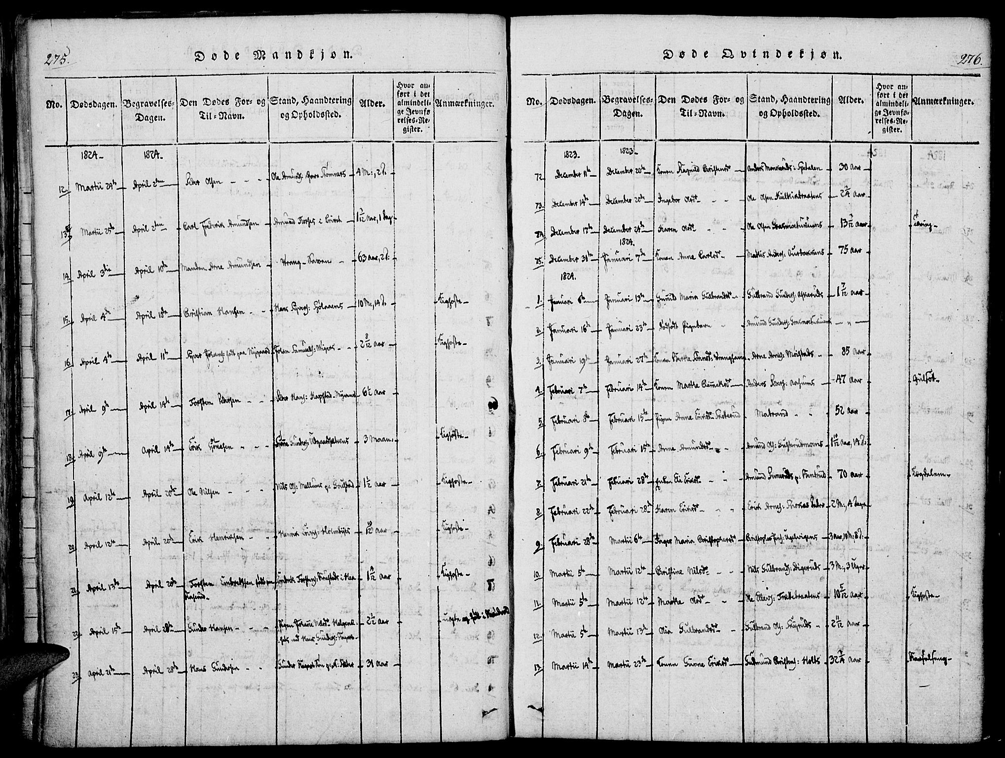 Vinger prestekontor, SAH/PREST-024/H/Ha/Haa/L0006: Parish register (official) no. 6, 1814-1825, p. 275-276