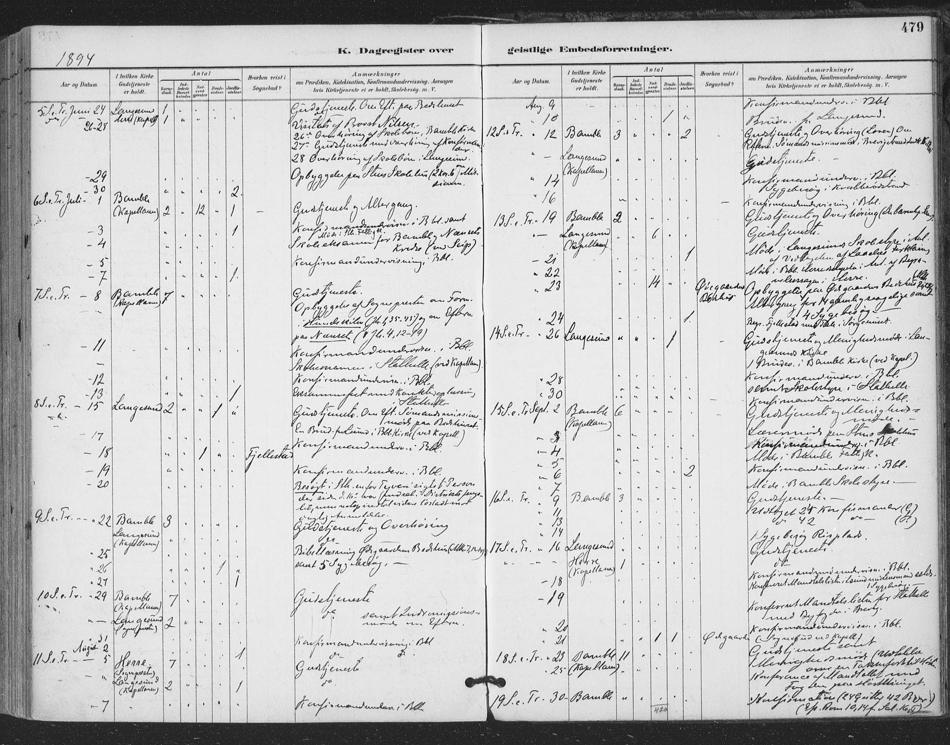 Bamble kirkebøker, AV/SAKO-A-253/F/Fa/L0008: Parish register (official) no. I 8, 1888-1900, p. 479