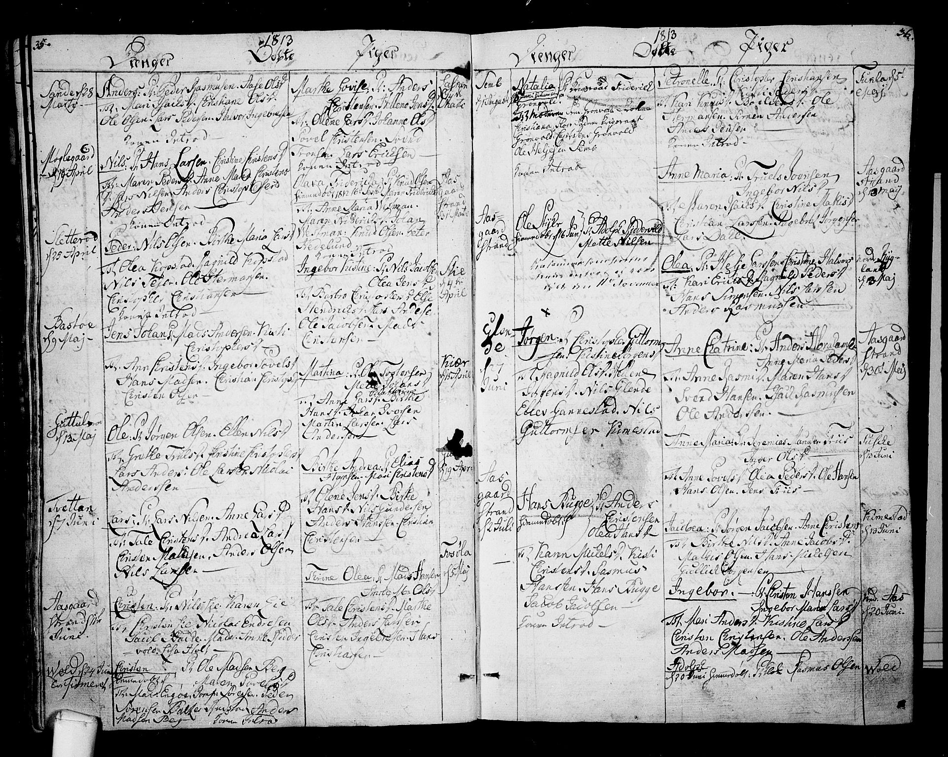 Borre kirkebøker, SAKO/A-338/F/Fa/L0003: Parish register (official) no. I 3, 1807-1814, p. 35-36