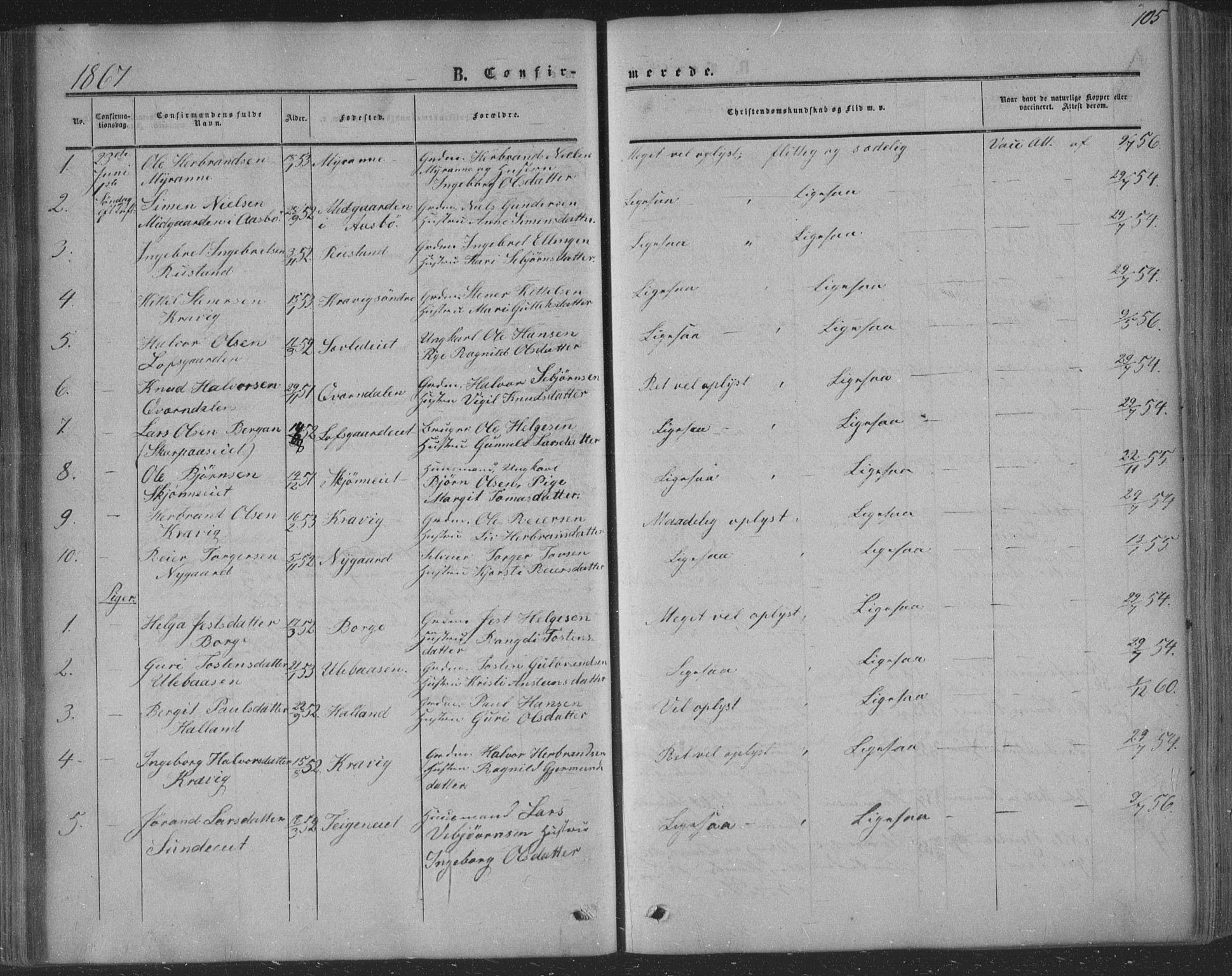 Nore kirkebøker, SAKO/A-238/F/Fa/L0002: Parish register (official) no. I 2, 1856-1871, p. 105