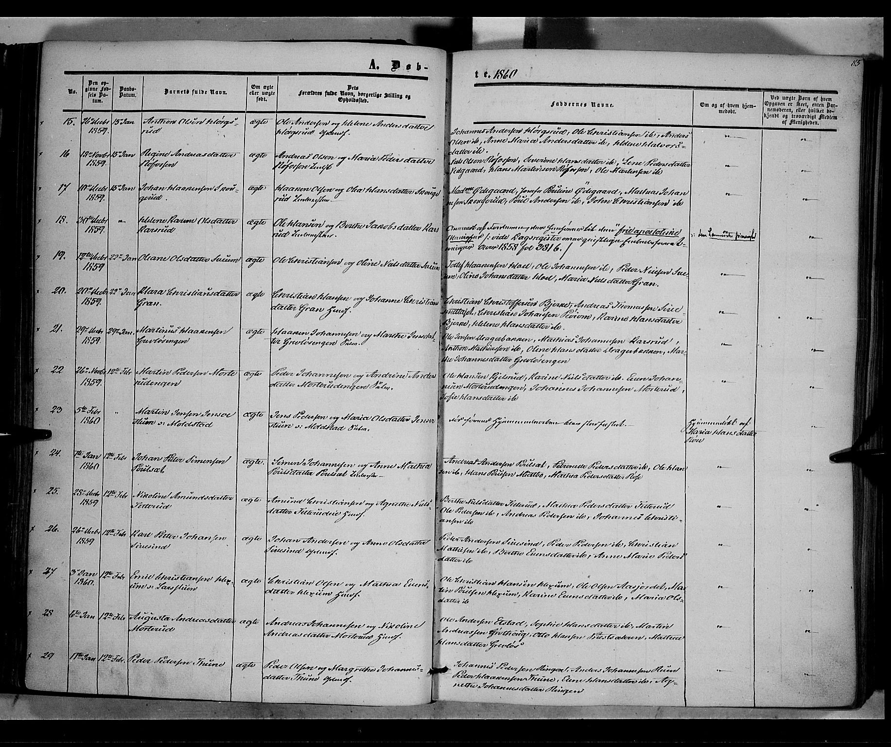 Vestre Toten prestekontor, SAH/PREST-108/H/Ha/Haa/L0006: Parish register (official) no. 6, 1856-1861, p. 85