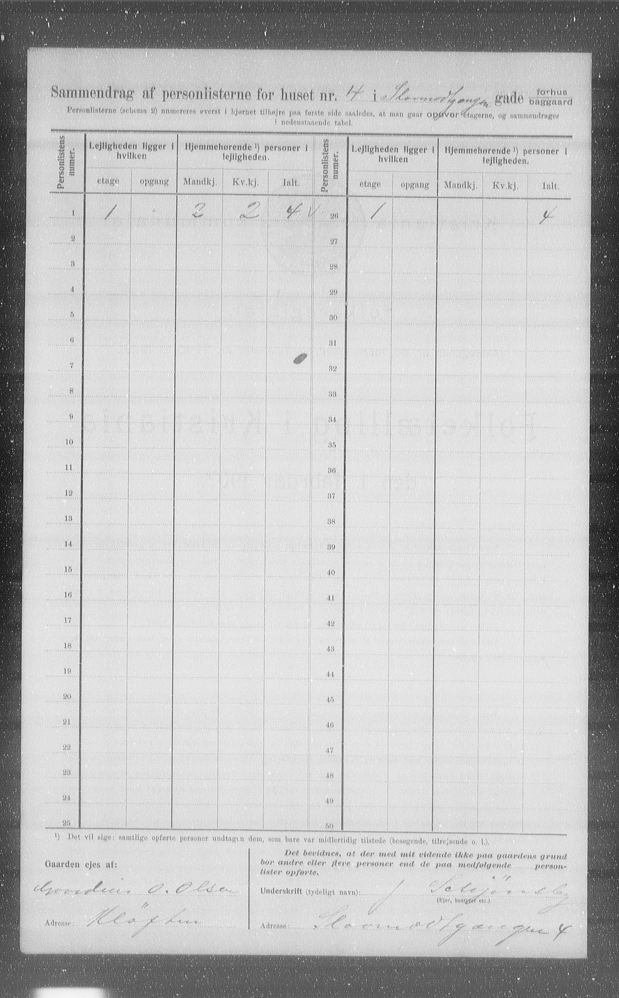 OBA, Municipal Census 1907 for Kristiania, 1907, p. 49497