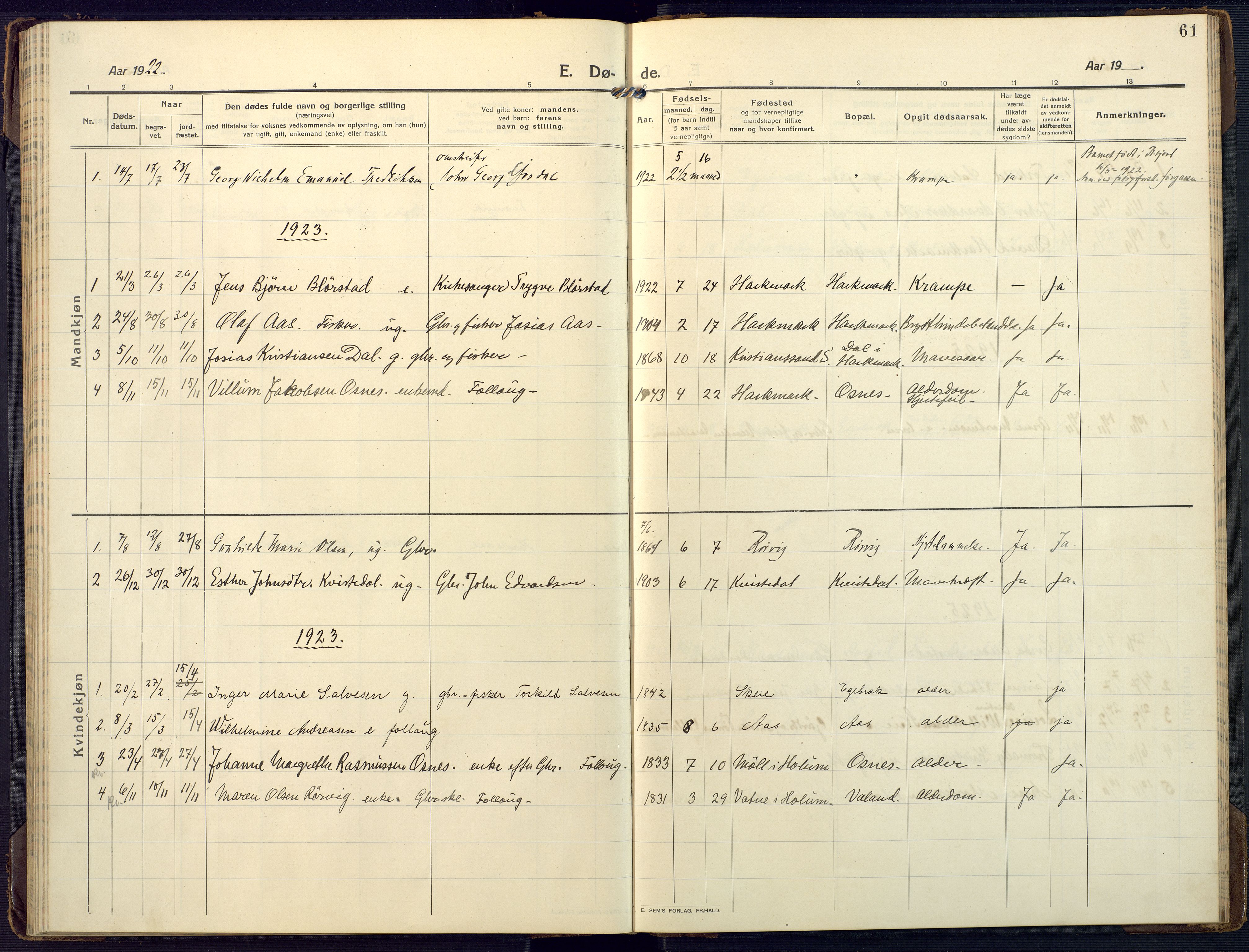 Mandal sokneprestkontor, SAK/1111-0030/F/Fa/Fab/L0003: Parish register (official) no. A 3, 1913-1933, p. 61