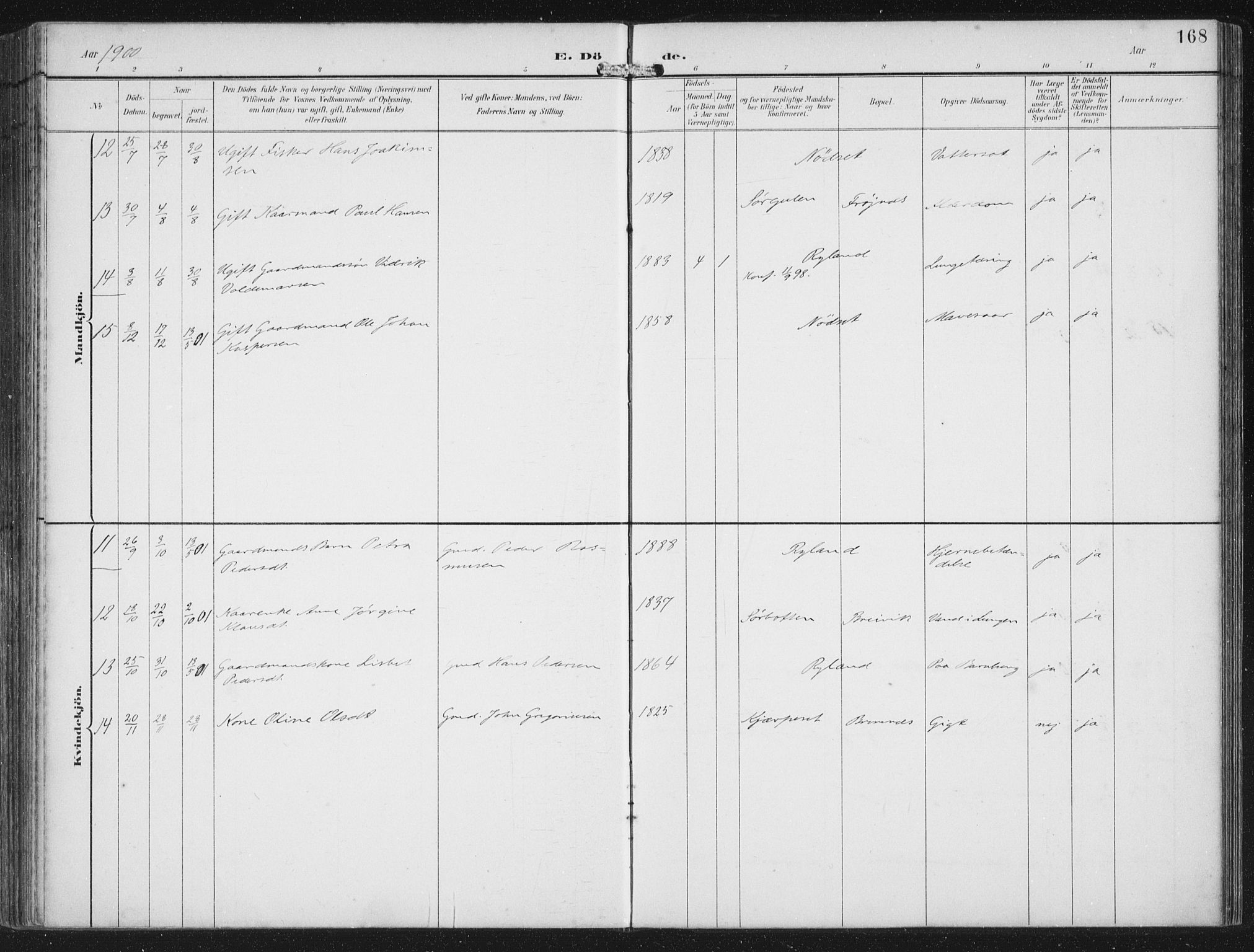 Bremanger sokneprestembete, AV/SAB-A-82201/H/Haa/Haab/L0002: Parish register (official) no. B  2, 1896-1908, p. 168