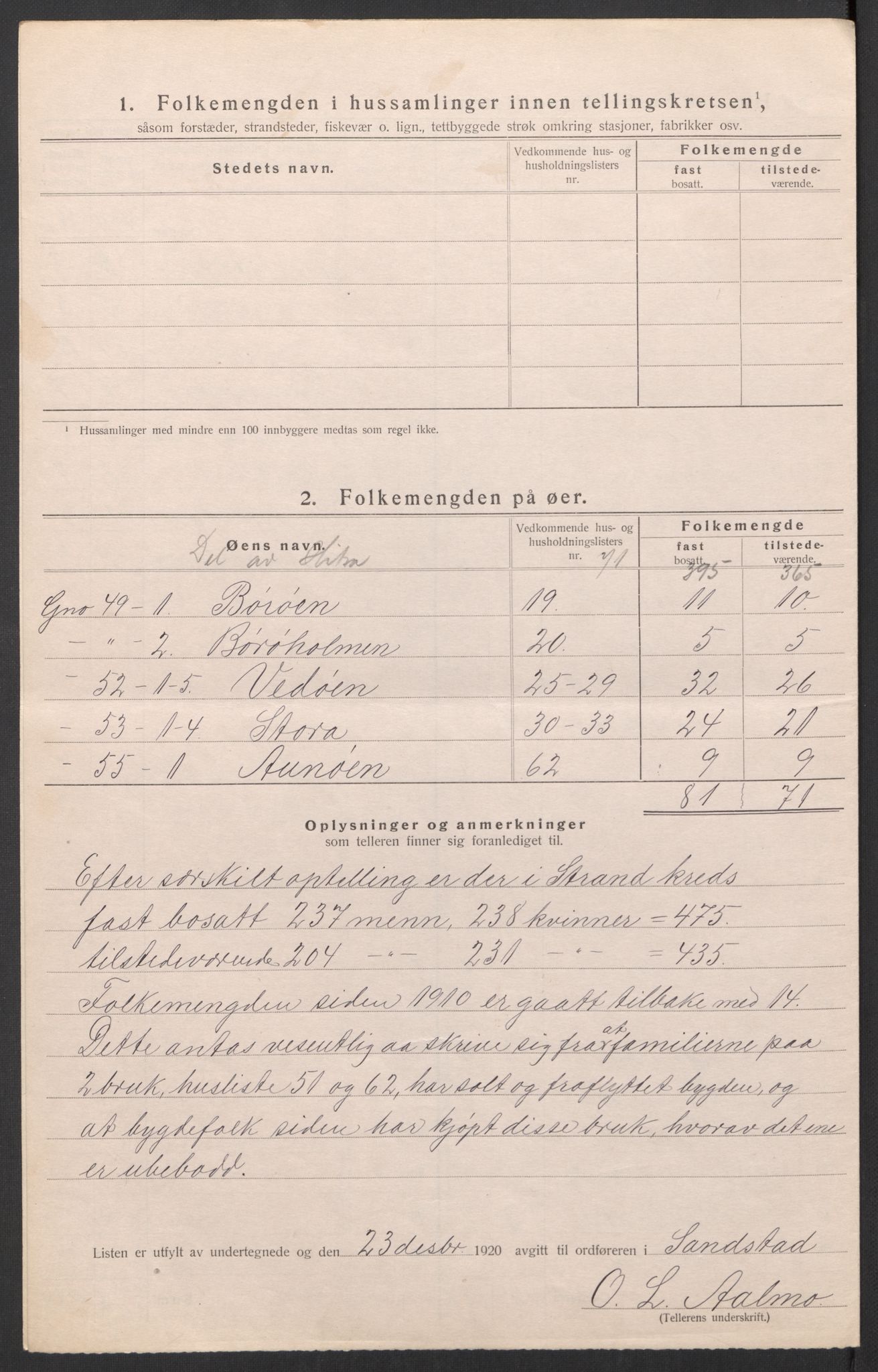 SAT, 1920 census for Sandstad, 1920, p. 11