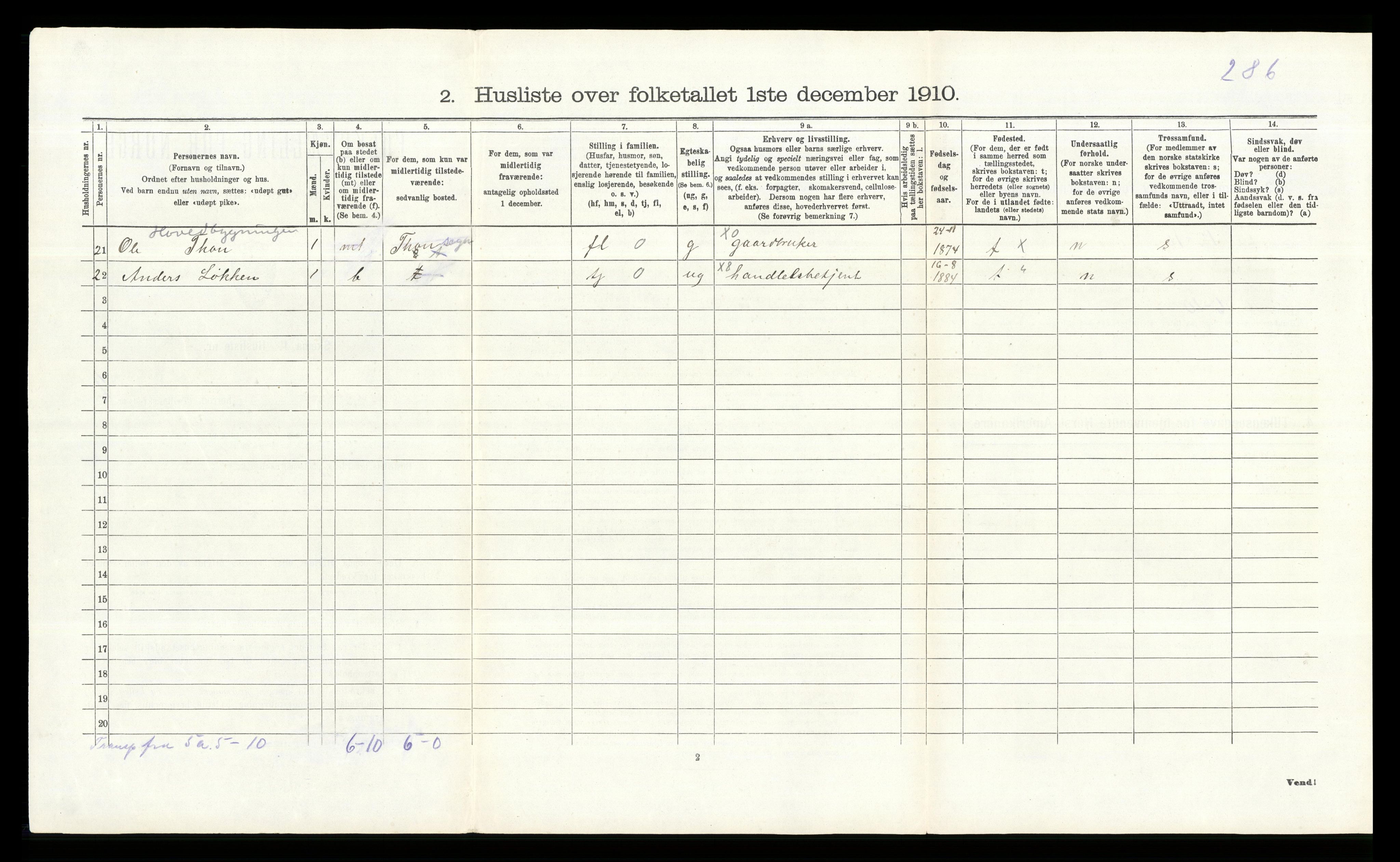 RA, 1910 census for Etnedal, 1910, p. 120