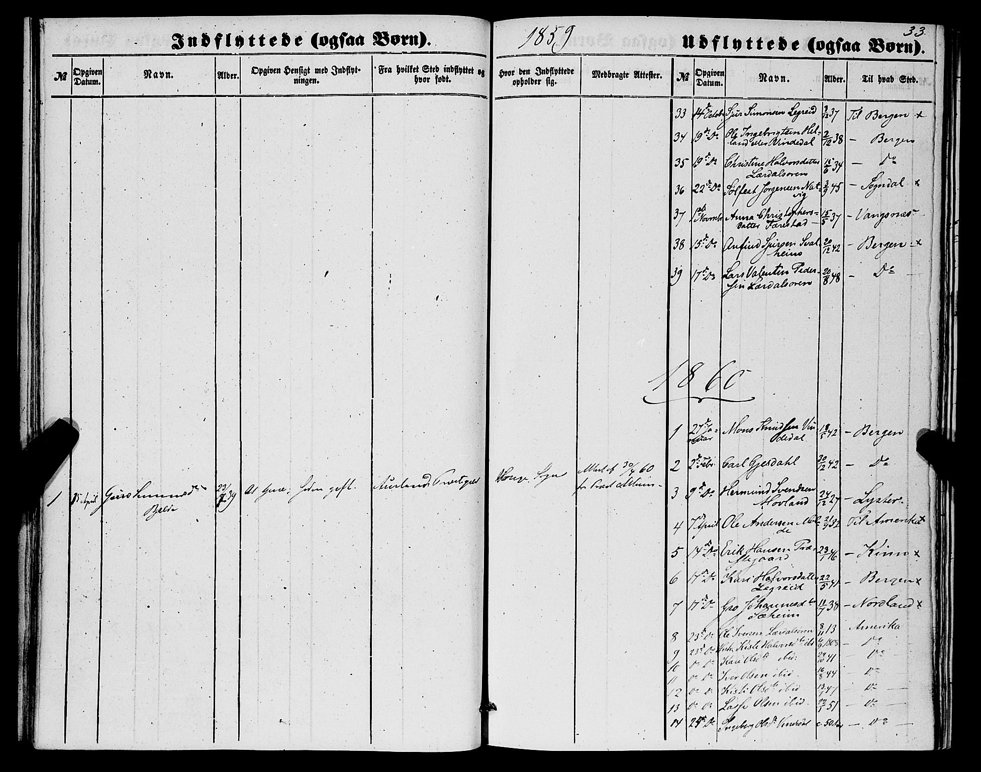 Lærdal sokneprestembete, SAB/A-81201: Parish register (official) no. A 17, 1851-1877, p. 33