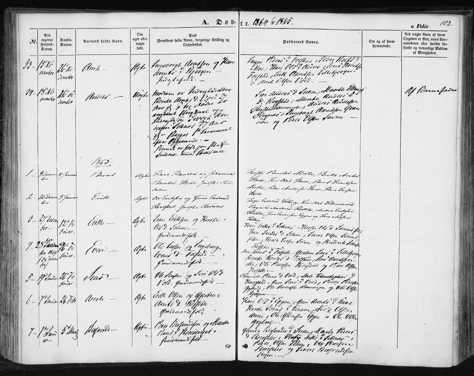 Ministerialprotokoller, klokkerbøker og fødselsregistre - Sør-Trøndelag, AV/SAT-A-1456/687/L1000: Parish register (official) no. 687A06, 1848-1869, p. 102