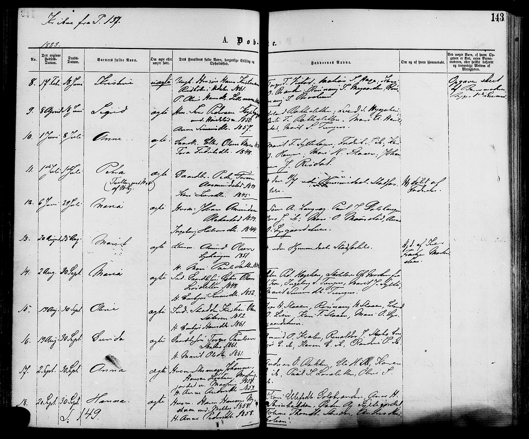 Nord-Fron prestekontor, AV/SAH-PREST-080/H/Ha/Haa/L0002: Parish register (official) no. 2, 1865-1883, p. 143