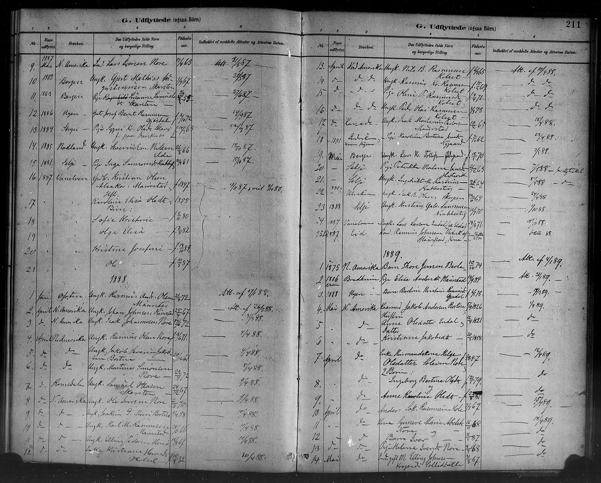 Davik sokneprestembete, AV/SAB-A-79701/H/Haa/Haad/L0001: Parish register (official) no. D 1, 1882-1900, p. 211