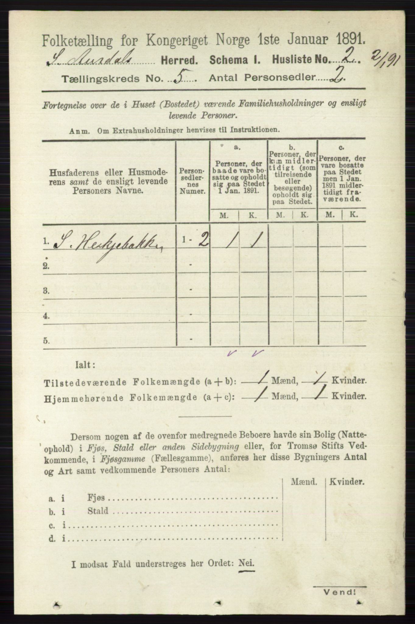 RA, 1891 census for 0540 Sør-Aurdal, 1891, p. 3075