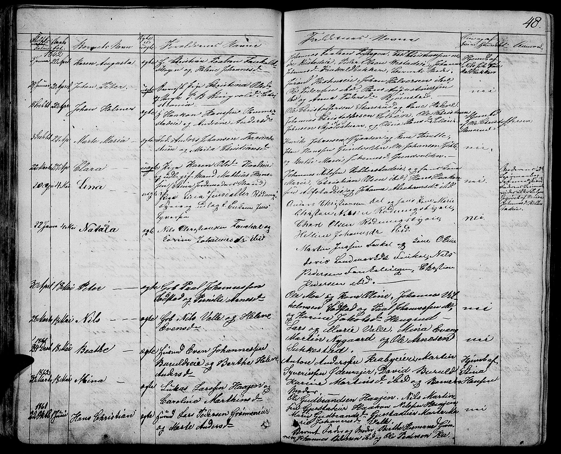 Østre Toten prestekontor, AV/SAH-PREST-104/H/Ha/Hab/L0004: Parish register (copy) no. 4, 1858-1886, p. 48