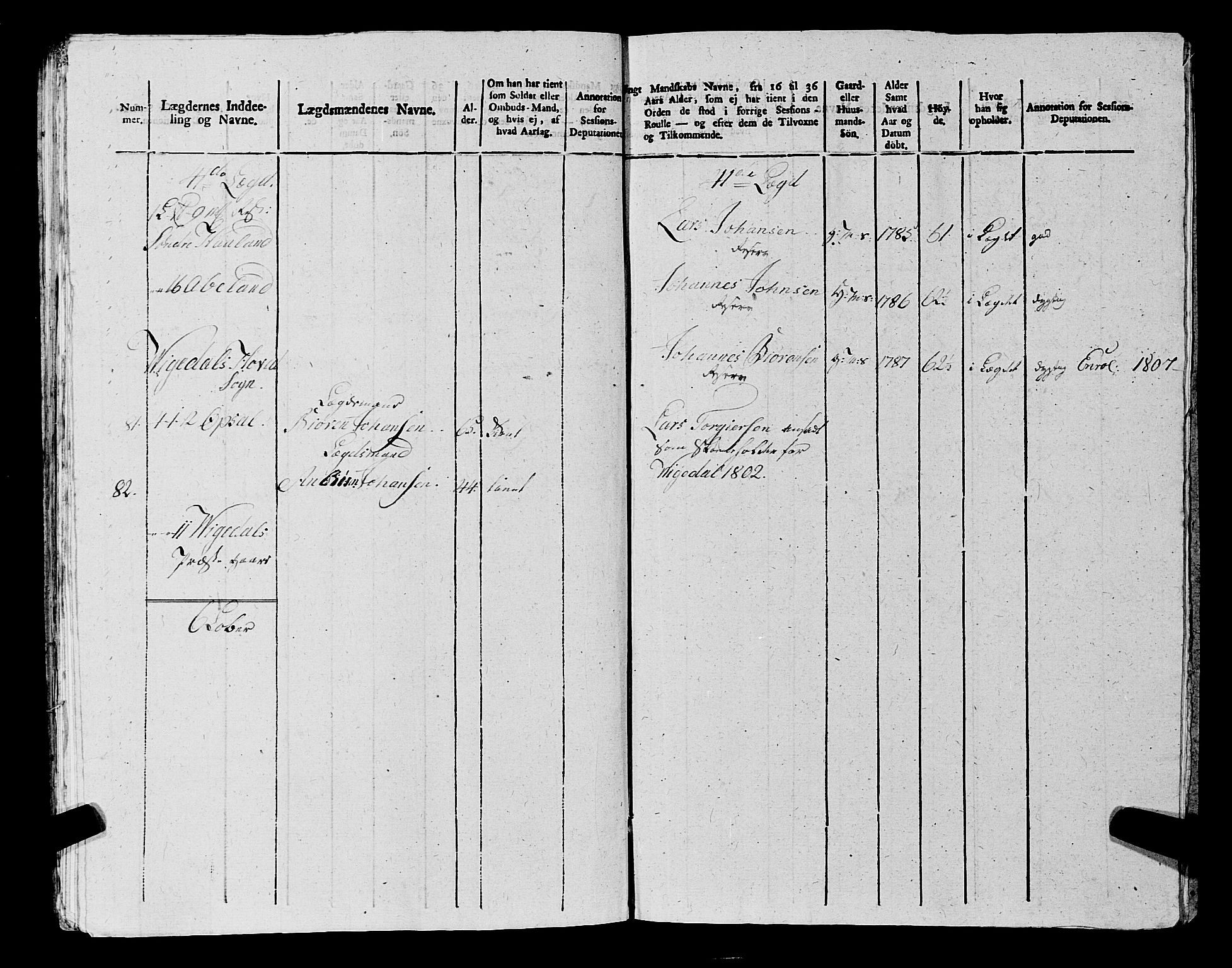 Fylkesmannen i Rogaland, AV/SAST-A-101928/99/3/325/325CA, 1655-1832, p. 9089