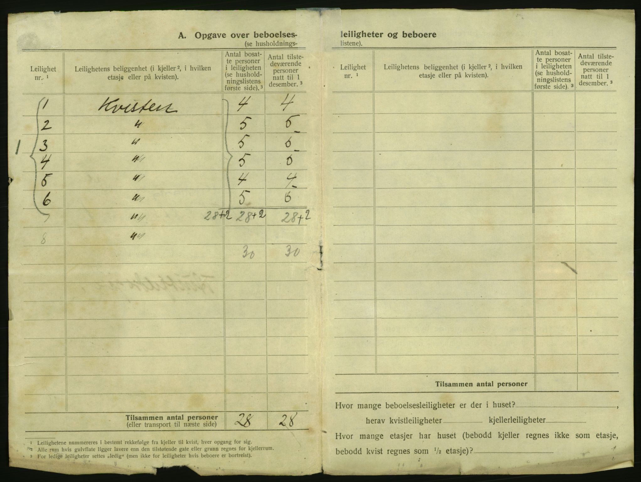 SAO, 1920 census for Kristiania, 1920, p. 42319