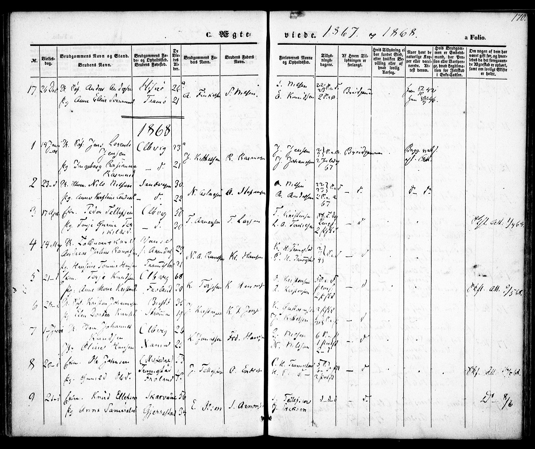 Hisøy sokneprestkontor, SAK/1111-0020/F/Fa/L0001: Parish register (official) no. A 1, 1849-1871, p. 170