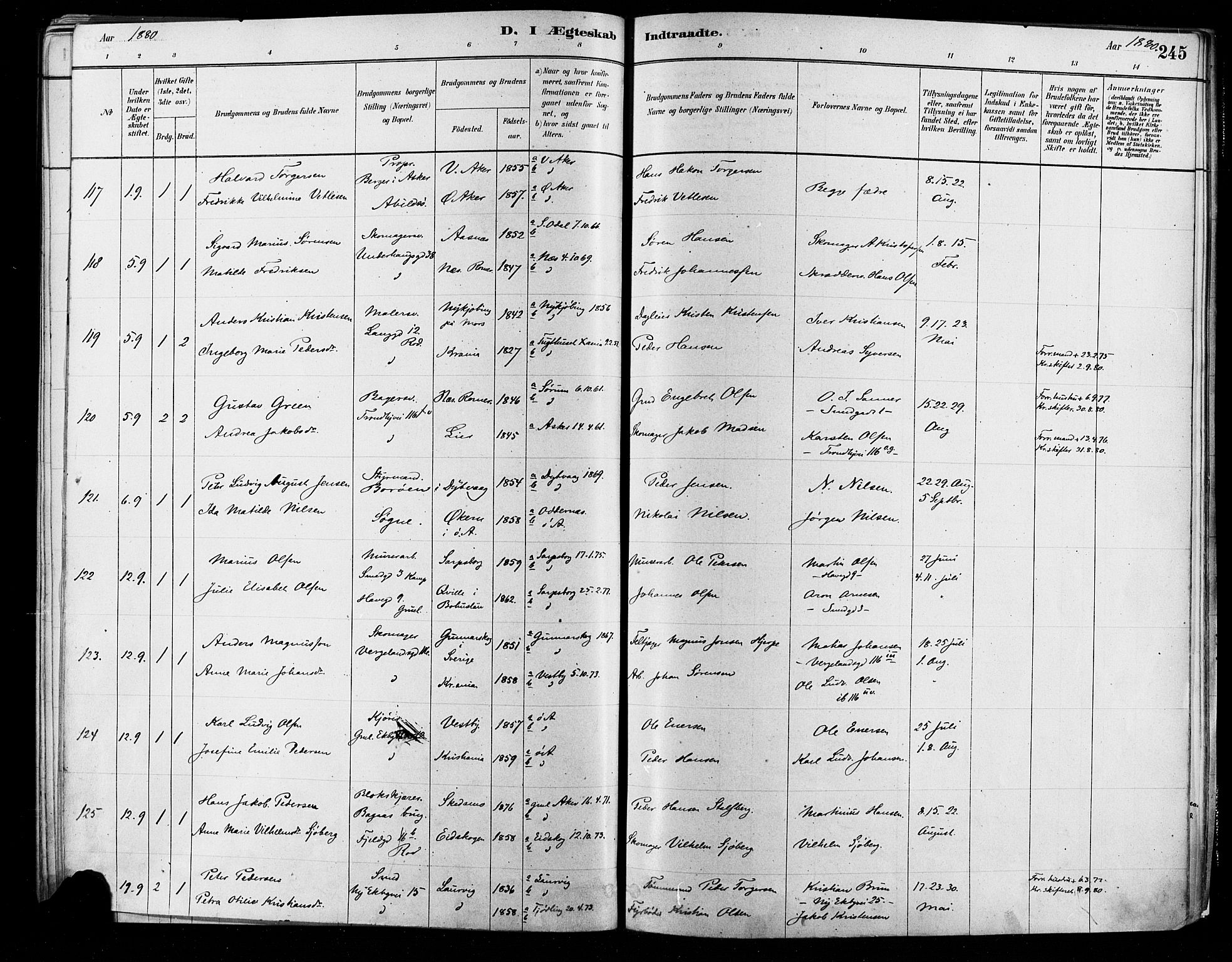 Østre Aker prestekontor Kirkebøker, SAO/A-10840/F/Fa/L0006: Parish register (official) no. I 5, 1879-1882, p. 245