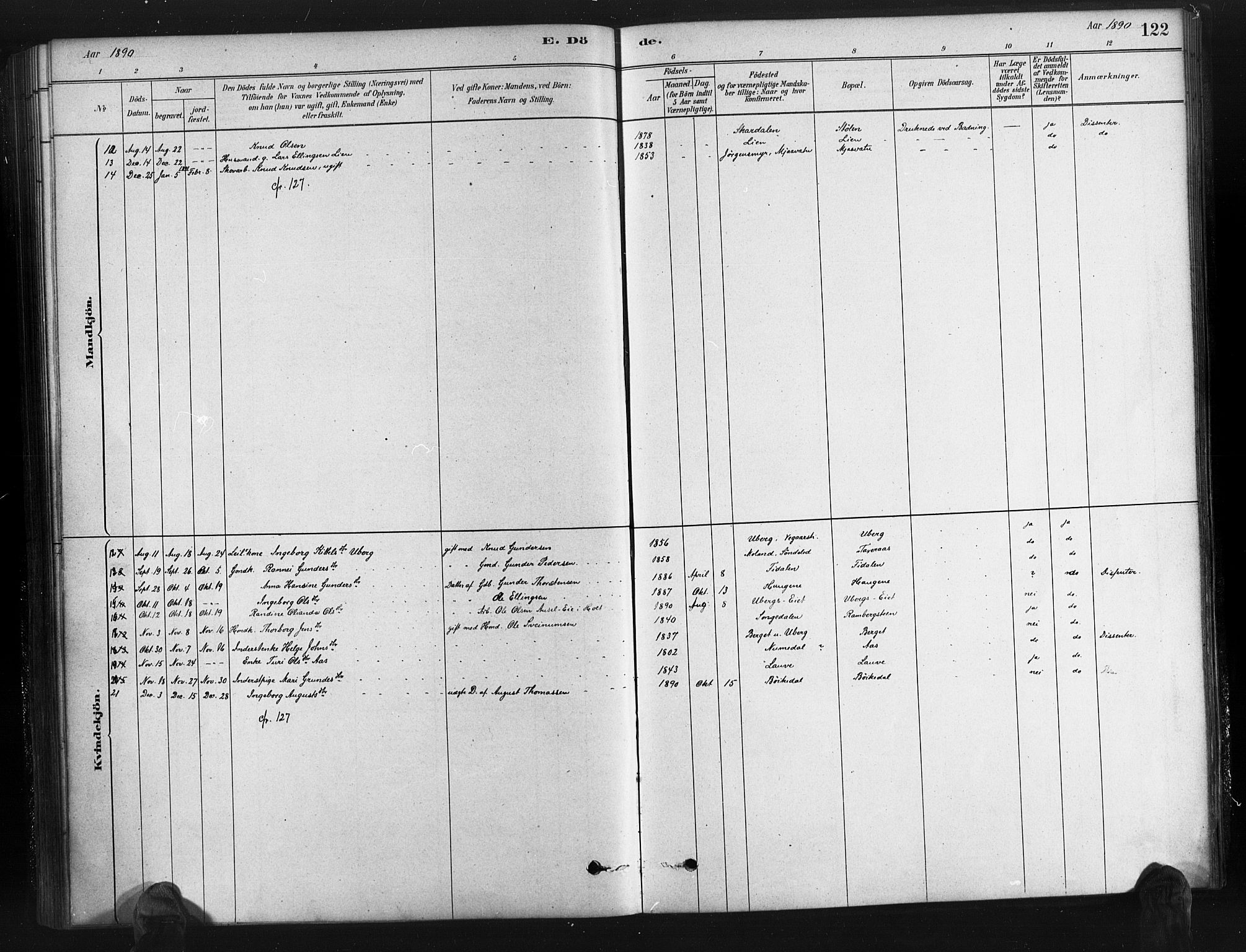 Gjerstad sokneprestkontor, AV/SAK-1111-0014/F/Fa/Fab/L0004: Parish register (official) no. A 4, 1879-1890, p. 122