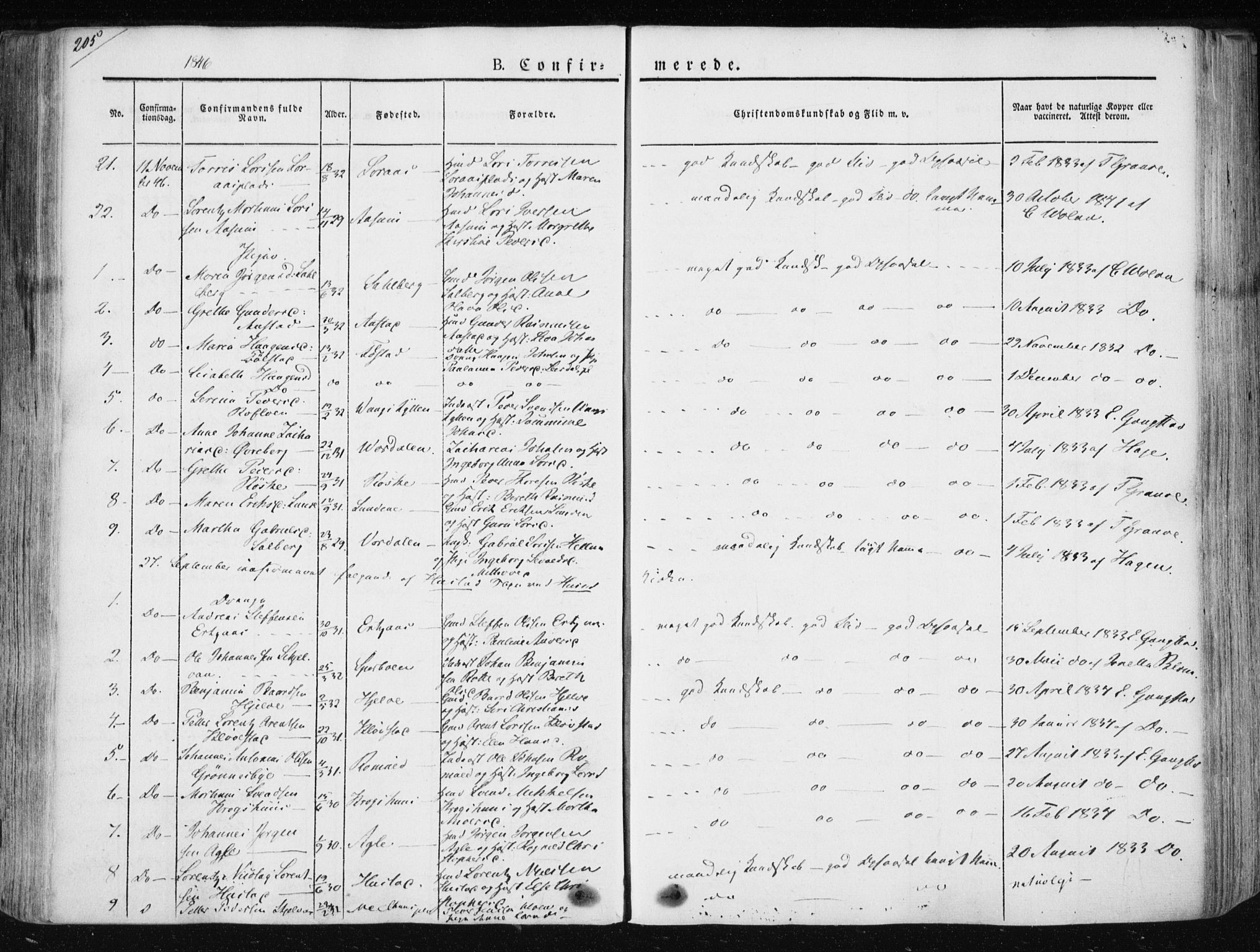 Ministerialprotokoller, klokkerbøker og fødselsregistre - Nord-Trøndelag, SAT/A-1458/730/L0280: Parish register (official) no. 730A07 /1, 1840-1854, p. 205