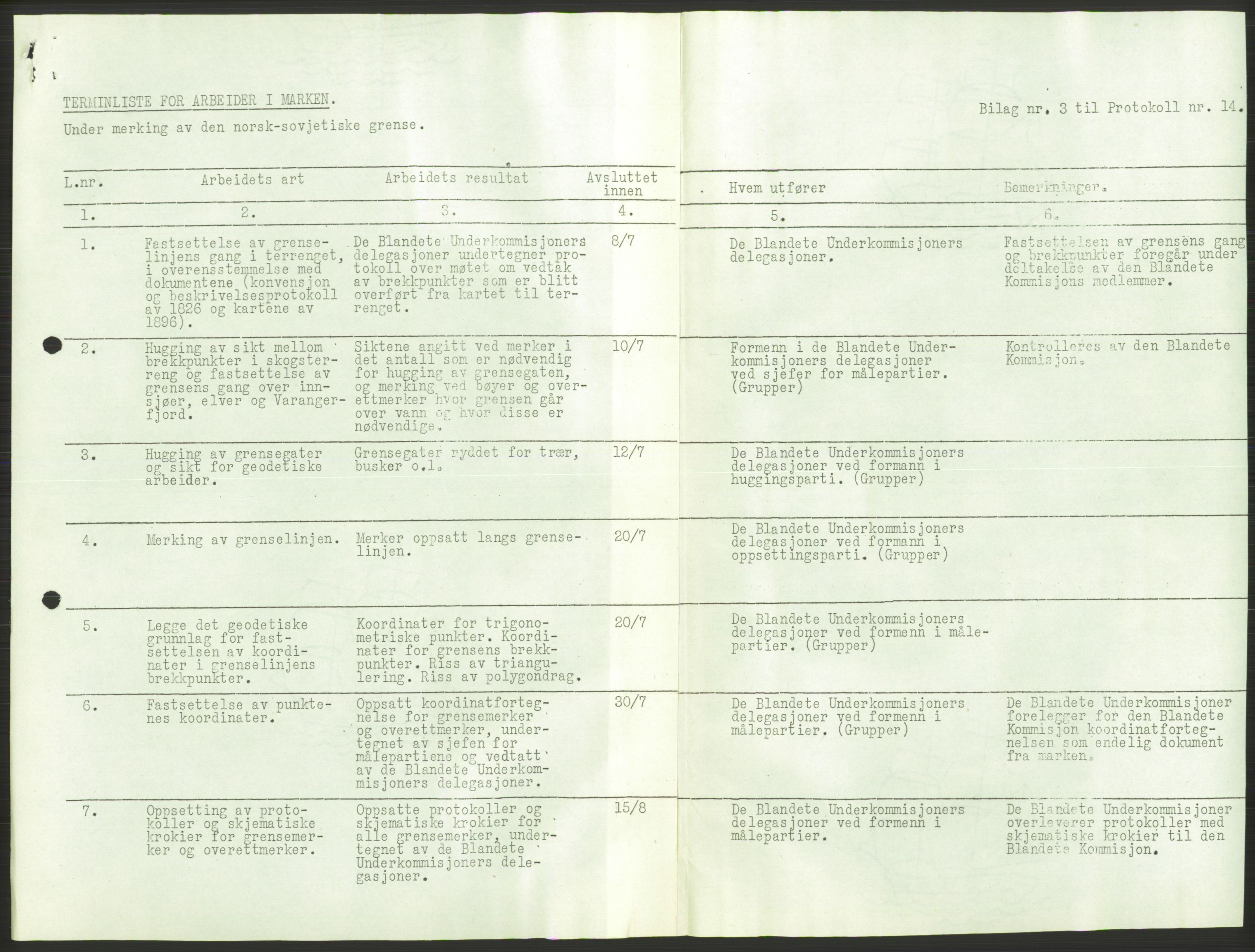 Vassdragsdirektoratet/avdelingen, AV/RA-S-6242/F/Fa/L0538: Pasvikelva, 1945-1949, p. 623