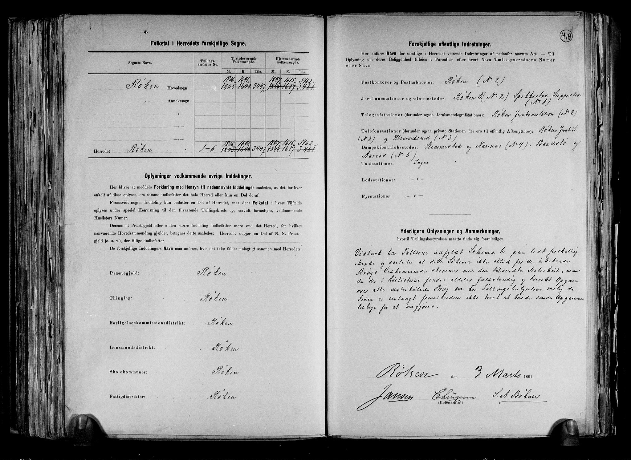 RA, 1891 census for 0627 Røyken, 1891, p. 3