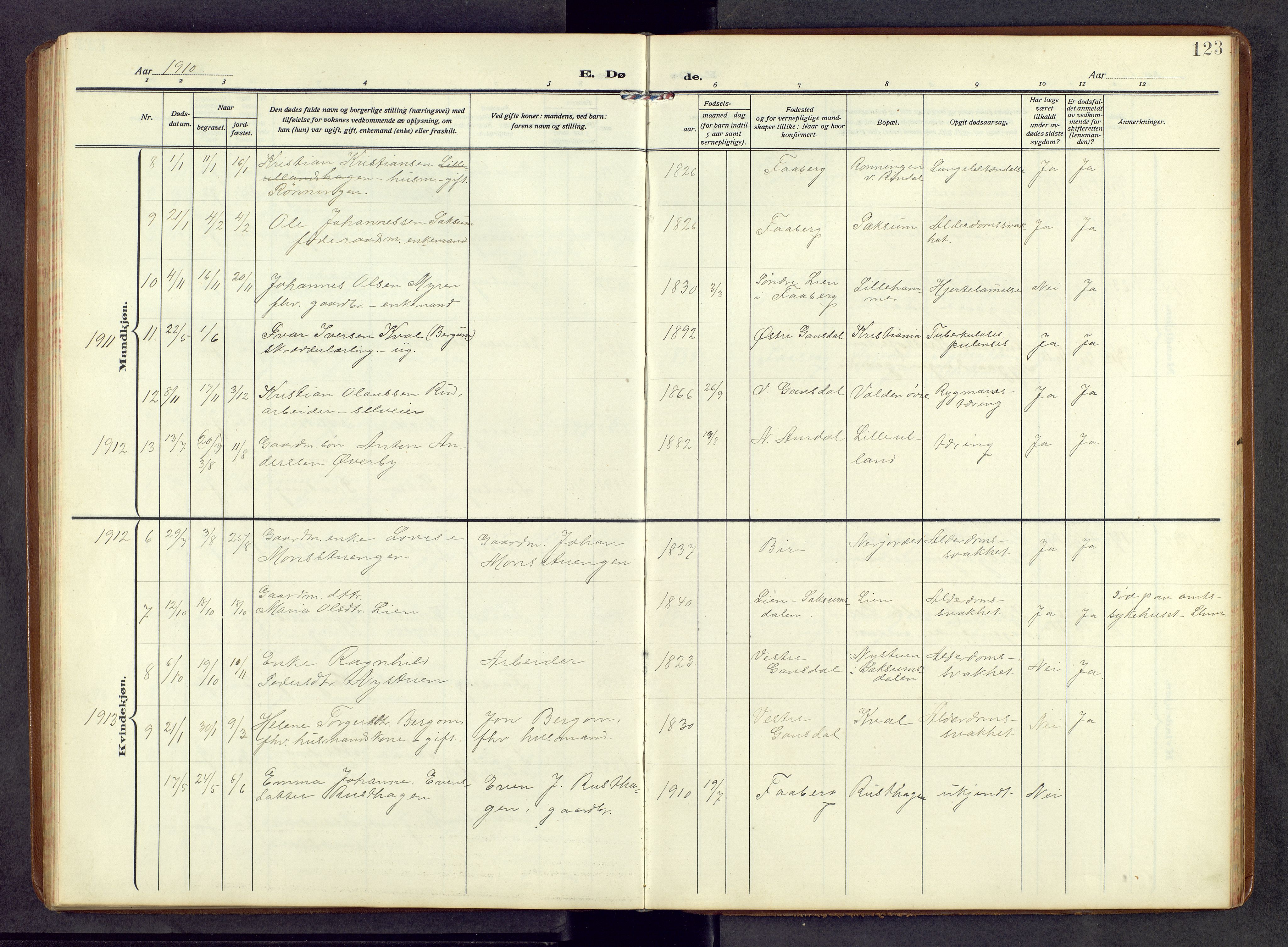 Fåberg prestekontor, AV/SAH-PREST-086/H/Ha/Hab/L0013: Parish register (copy) no. 13, 1909-1971, p. 123