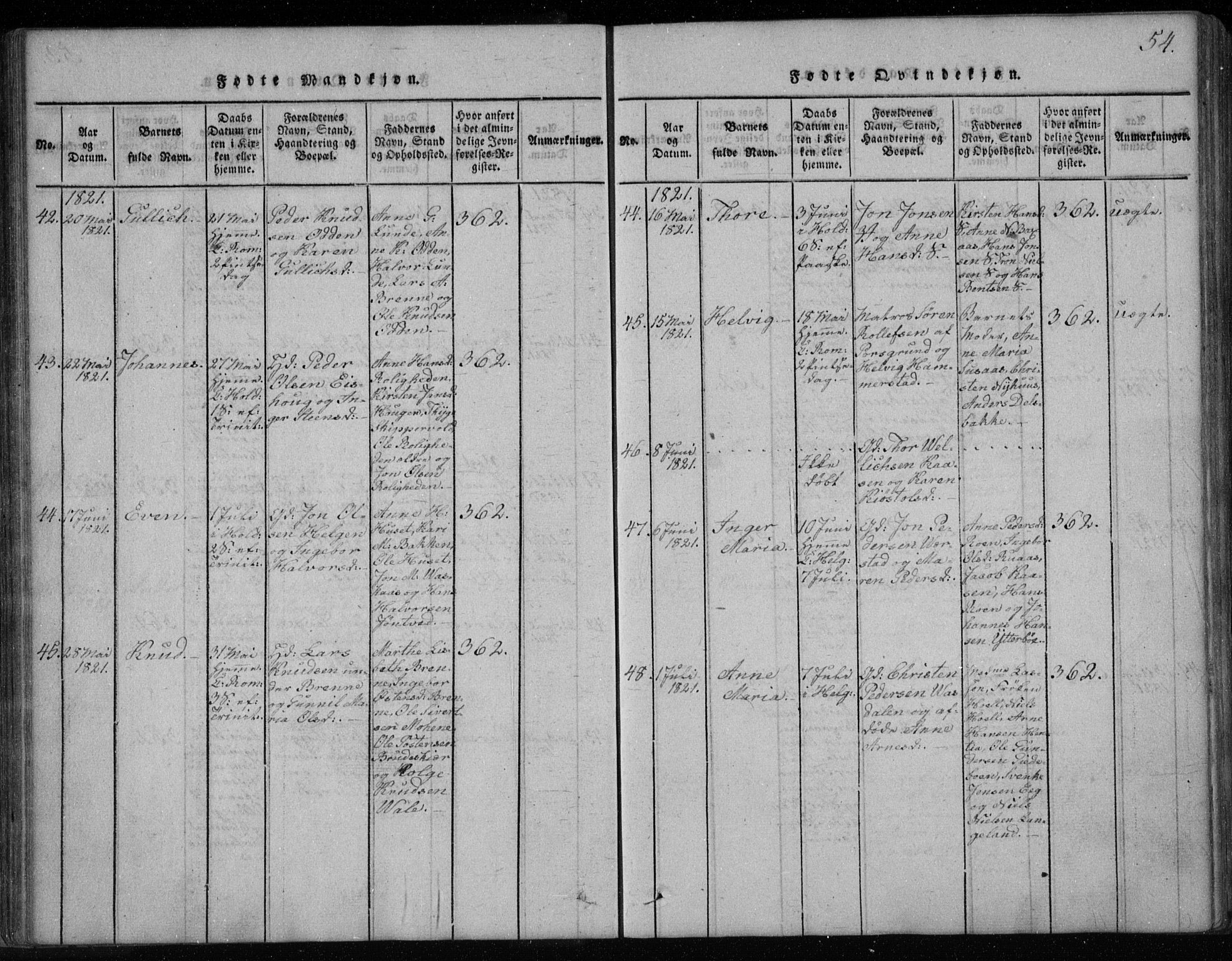 Holla kirkebøker, SAKO/A-272/F/Fa/L0003: Parish register (official) no. 3, 1815-1830, p. 54