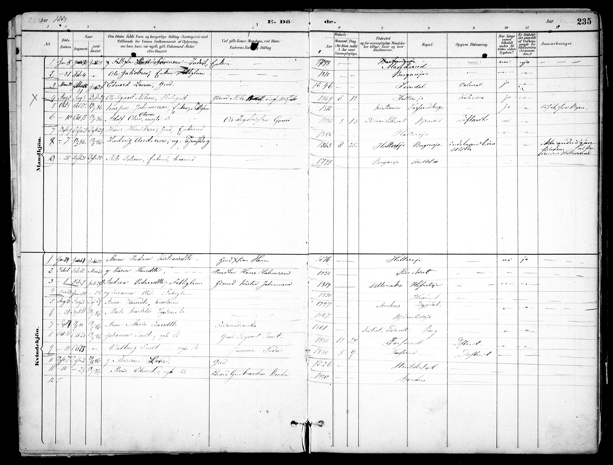 Nes prestekontor Kirkebøker, SAO/A-10410/F/Fb/L0002: Parish register (official) no. II 2, 1883-1918, p. 235