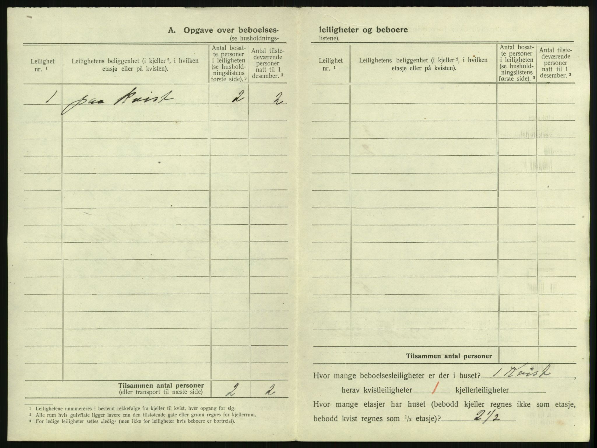 SAKO, 1920 census for Tønsberg, 1920, p. 2362