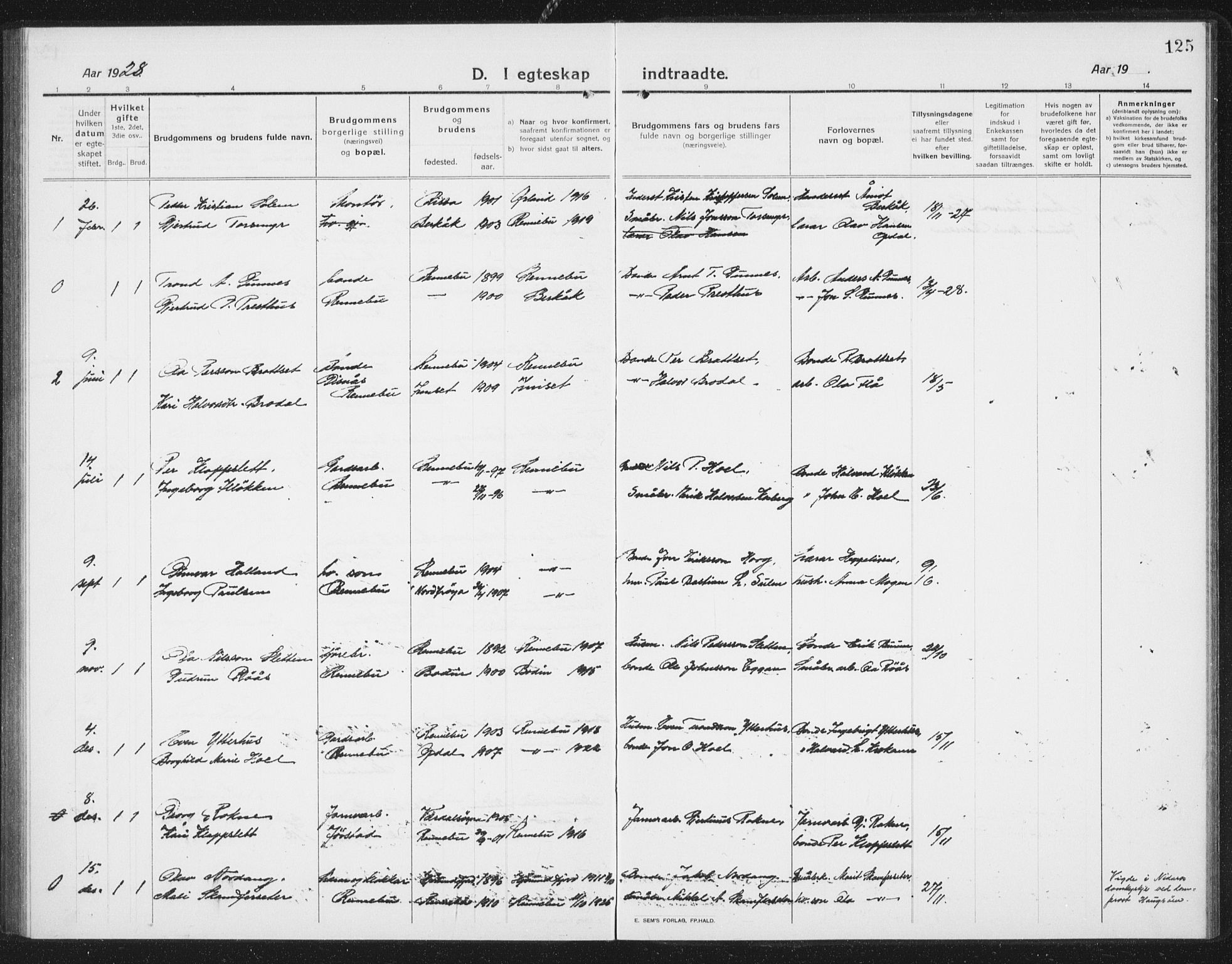 Ministerialprotokoller, klokkerbøker og fødselsregistre - Sør-Trøndelag, SAT/A-1456/675/L0888: Parish register (copy) no. 675C01, 1913-1935, p. 125