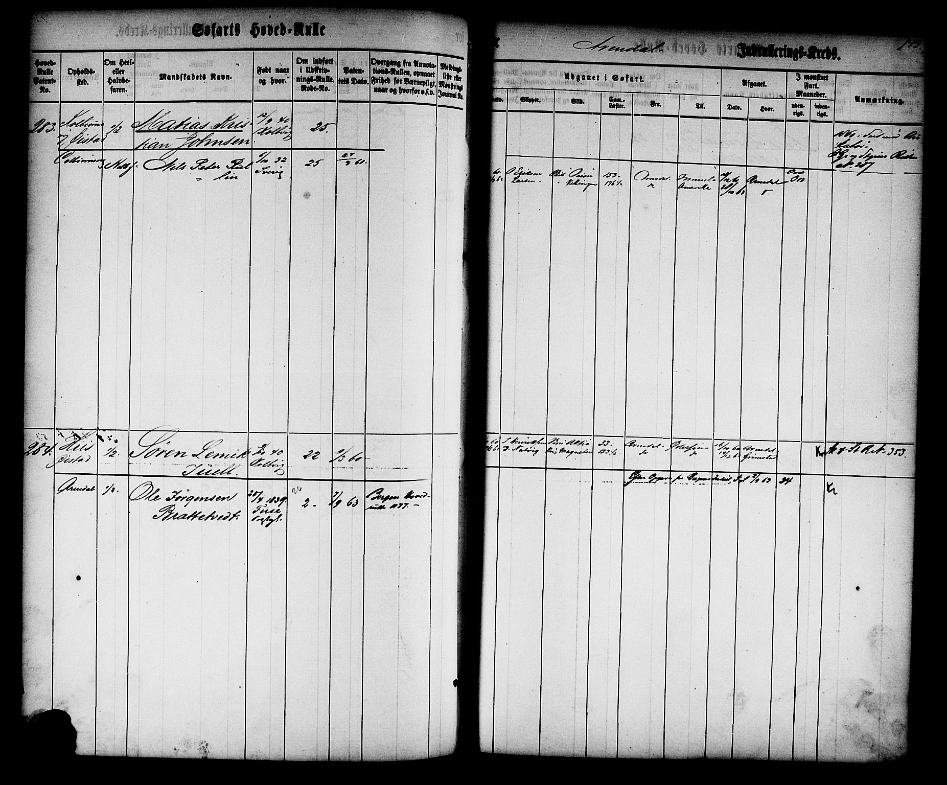 Arendal mønstringskrets, AV/SAK-2031-0012/F/Fb/L0008: Hovedrulle nr 1-766, S-6, 1860-1865, p. 145