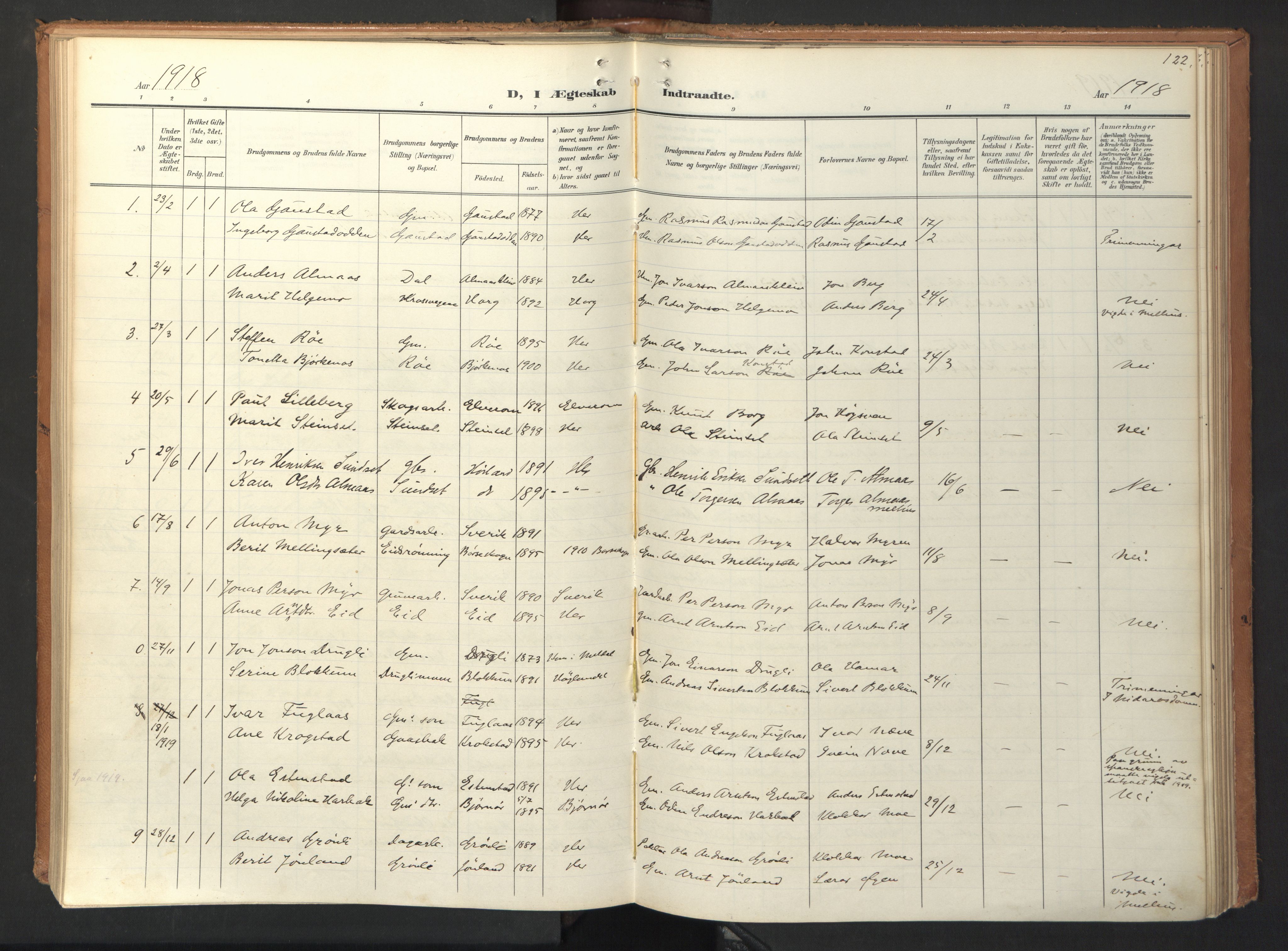 Ministerialprotokoller, klokkerbøker og fødselsregistre - Sør-Trøndelag, SAT/A-1456/694/L1128: Parish register (official) no. 694A02, 1906-1931, p. 122