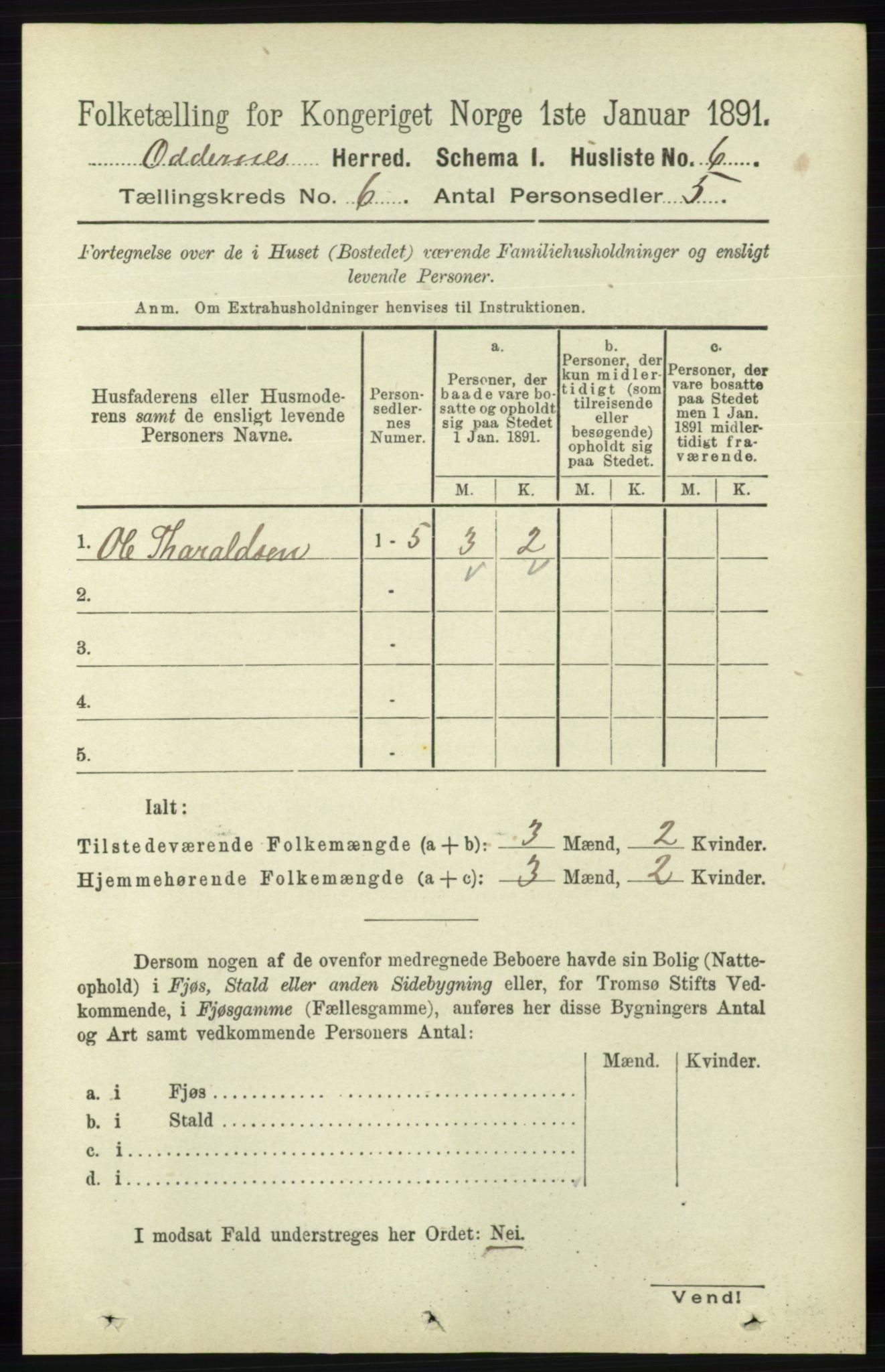 RA, 1891 census for 1012 Oddernes, 1891, p. 2155