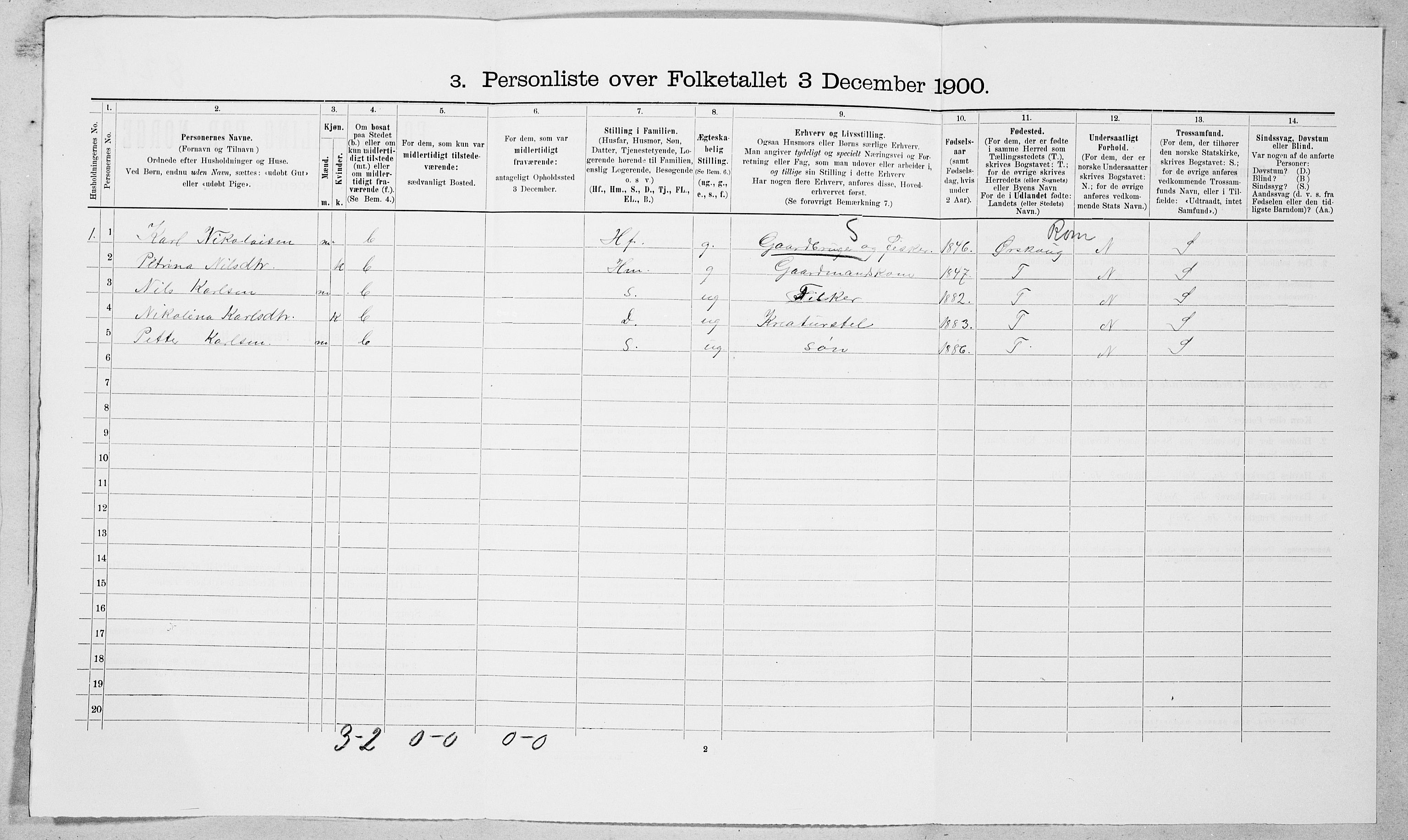 SAT, 1900 census for Haram, 1900, p. 490