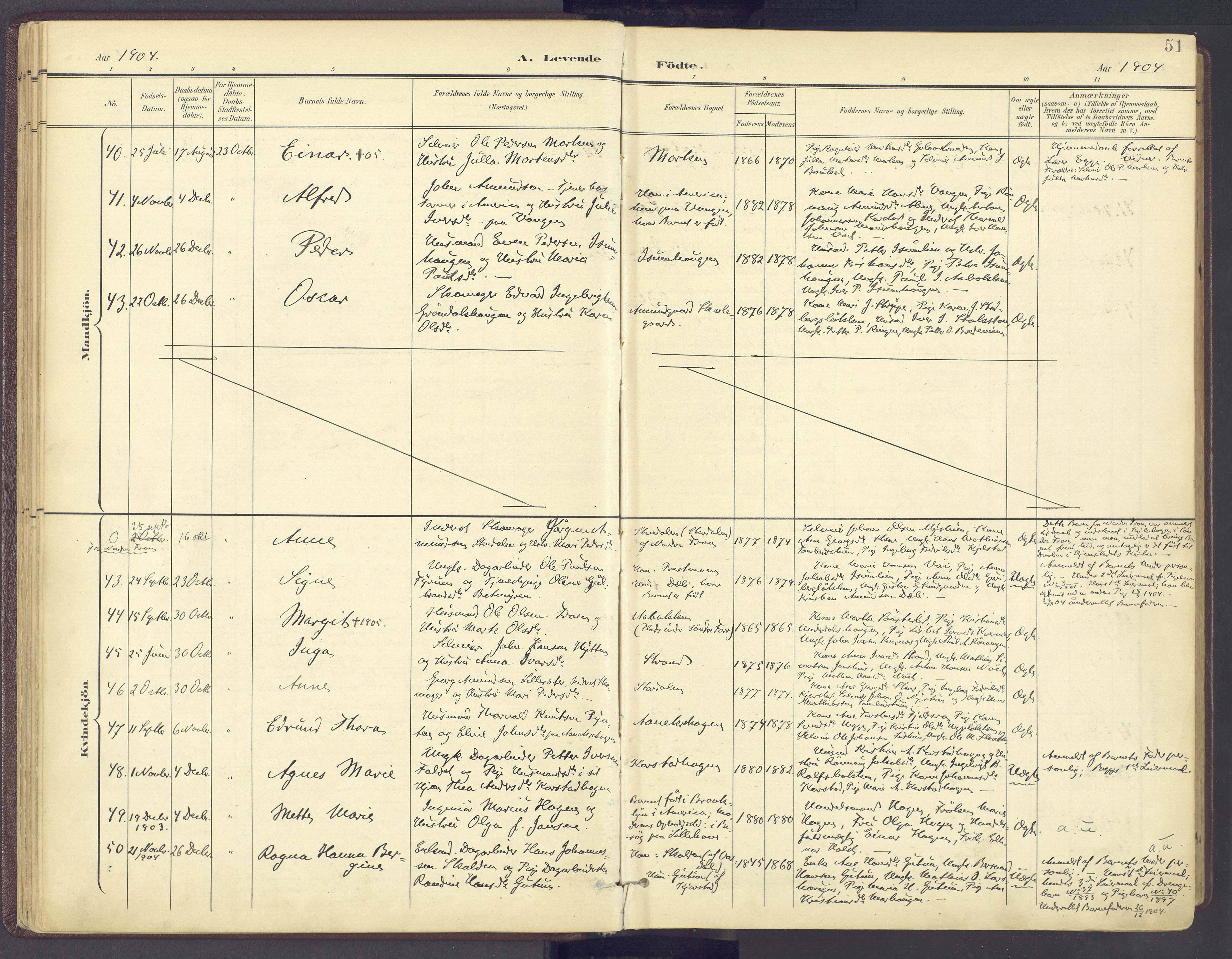 Sør-Fron prestekontor, AV/SAH-PREST-010/H/Ha/Haa/L0004: Parish register (official) no. 4, 1898-1919, p. 51