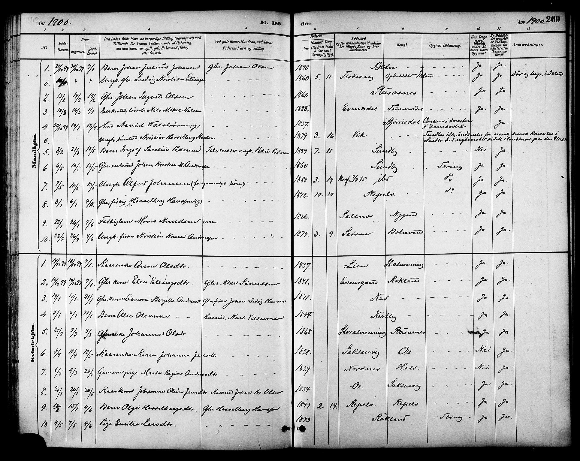Ministerialprotokoller, klokkerbøker og fødselsregistre - Nordland, AV/SAT-A-1459/847/L0669: Parish register (official) no. 847A09, 1887-1901, p. 269