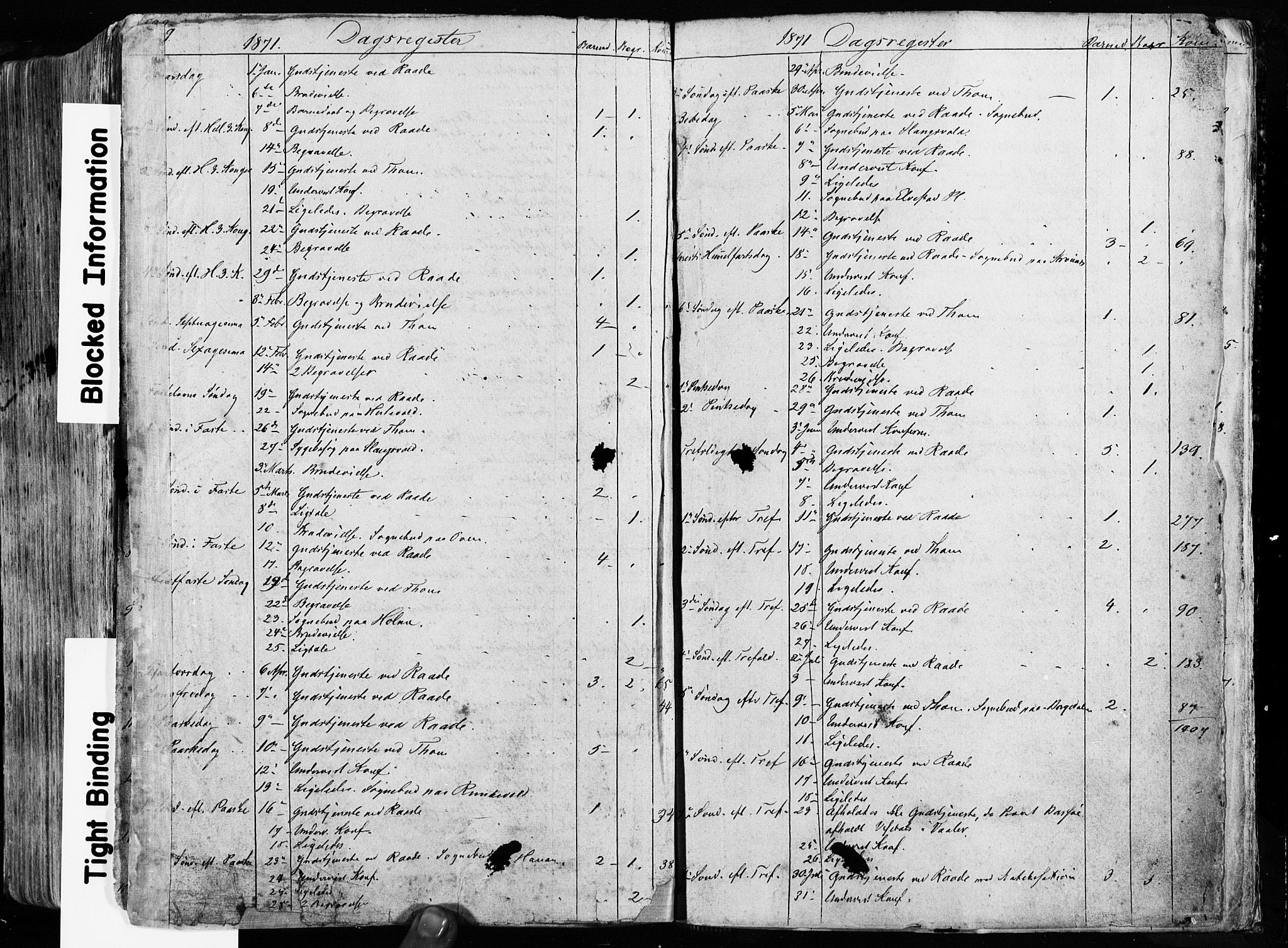 Råde prestekontor kirkebøker, AV/SAO-A-2009/F/Fa/L0006: Parish register (official) no. 6, 1854-1877, p. 539