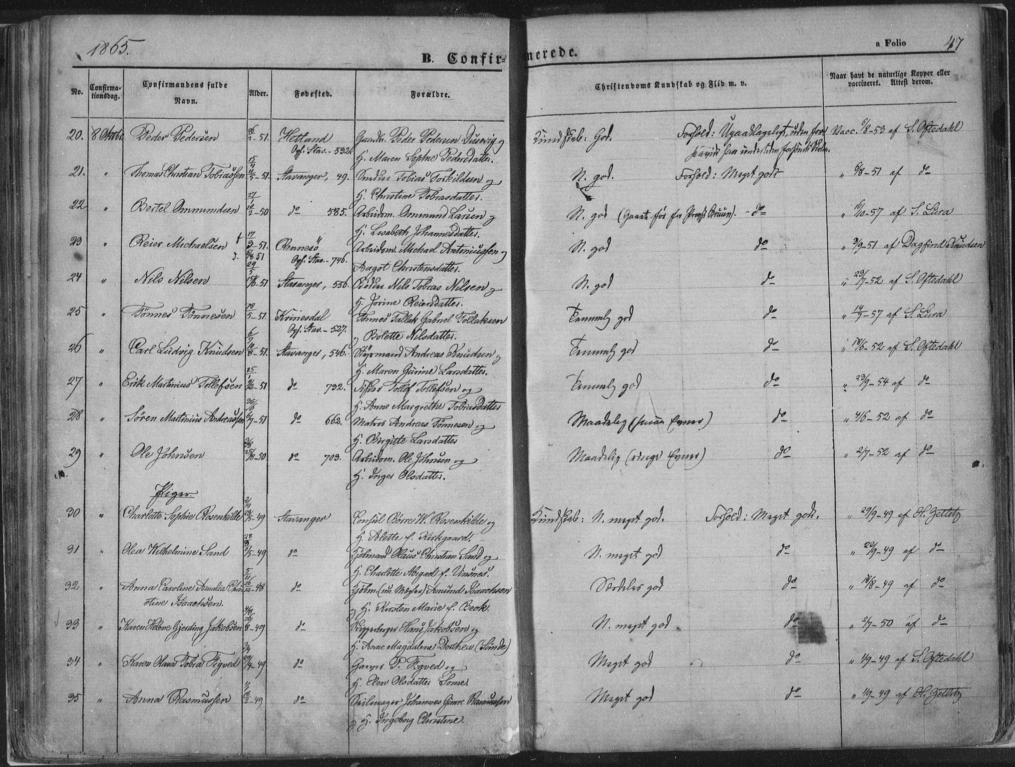 Domkirken sokneprestkontor, AV/SAST-A-101812/001/30/30BA/L0018: Parish register (official) no. A 17, 1857-1877, p. 47